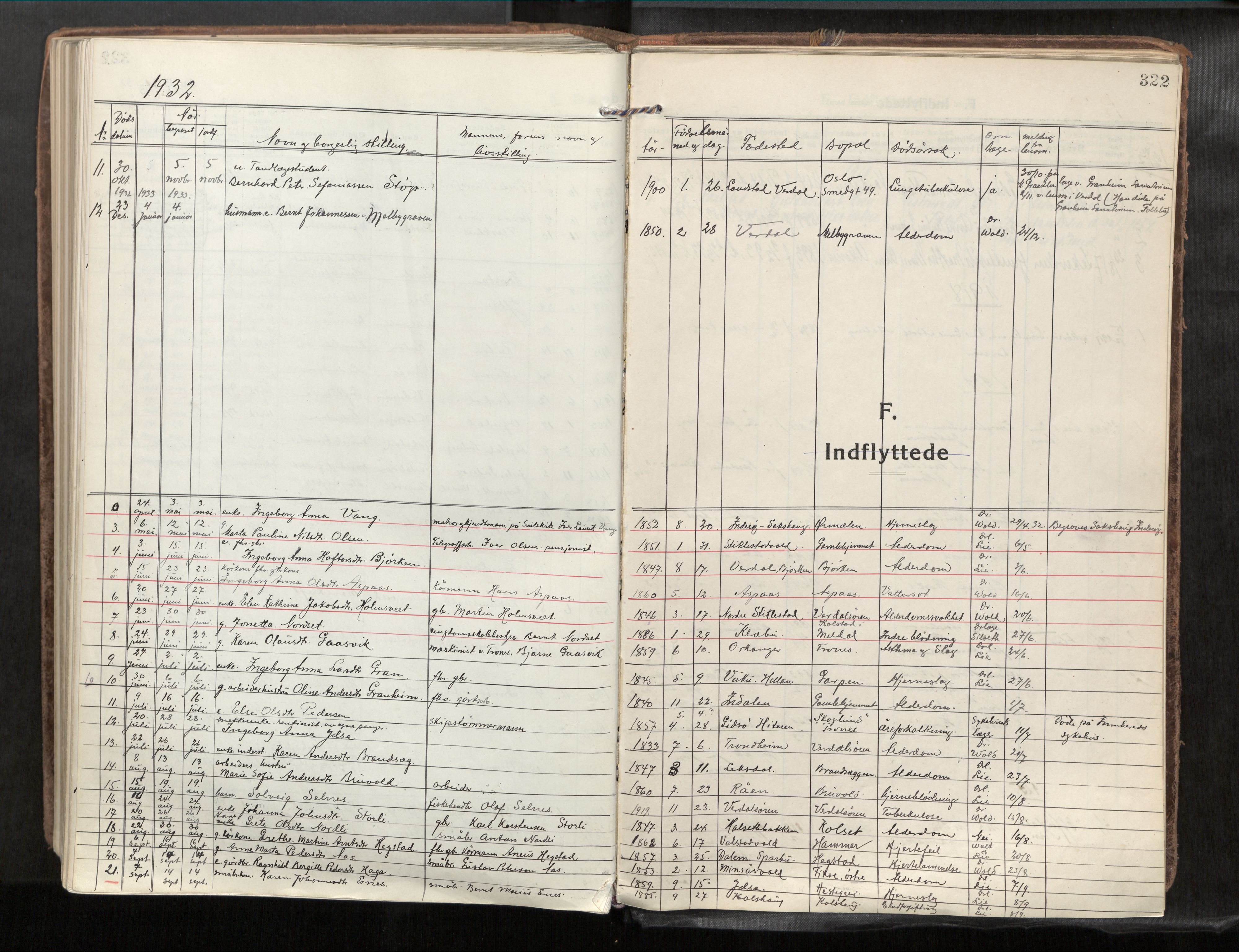 Verdal sokneprestkontor, SAT/A-1156/2/H/Haa/L0001: Parish register (official) no. 1, 1917-1932, p. 322