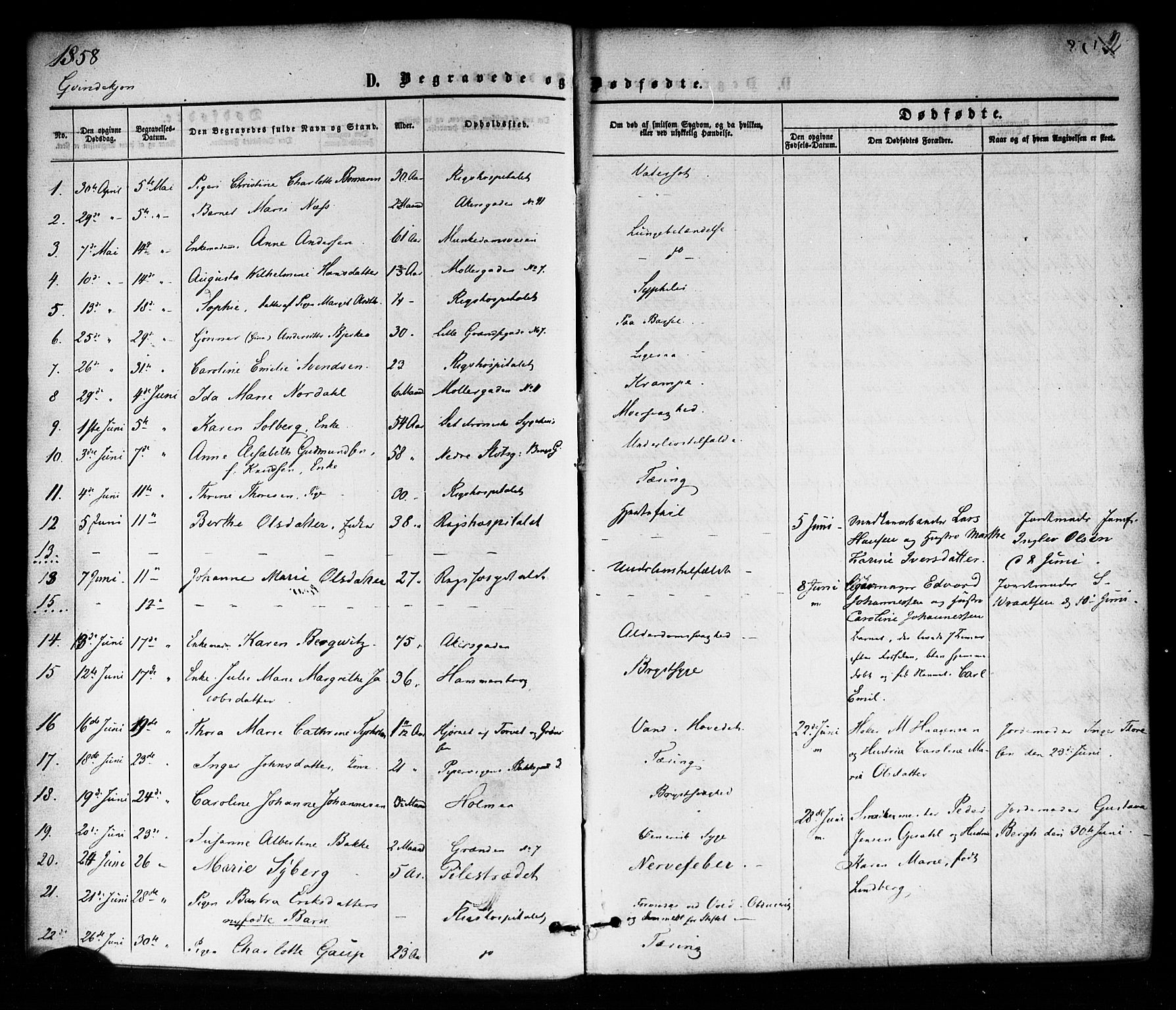 Trefoldighet prestekontor Kirkebøker, AV/SAO-A-10882/F/Fd/L0001: Parish register (official) no. IV 1, 1858-1877, p. 2