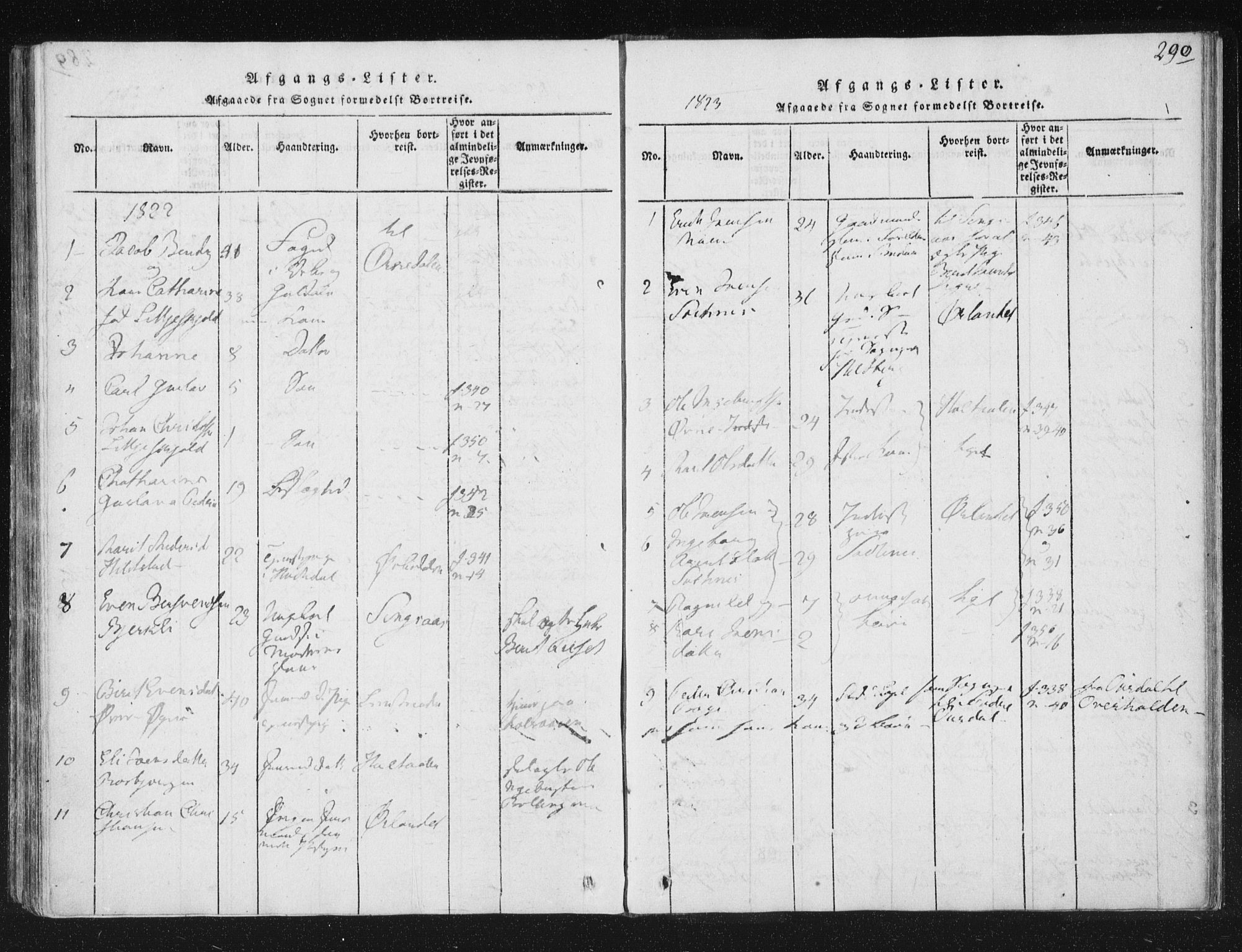 Ministerialprotokoller, klokkerbøker og fødselsregistre - Sør-Trøndelag, SAT/A-1456/687/L0996: Parish register (official) no. 687A04, 1816-1842, p. 290