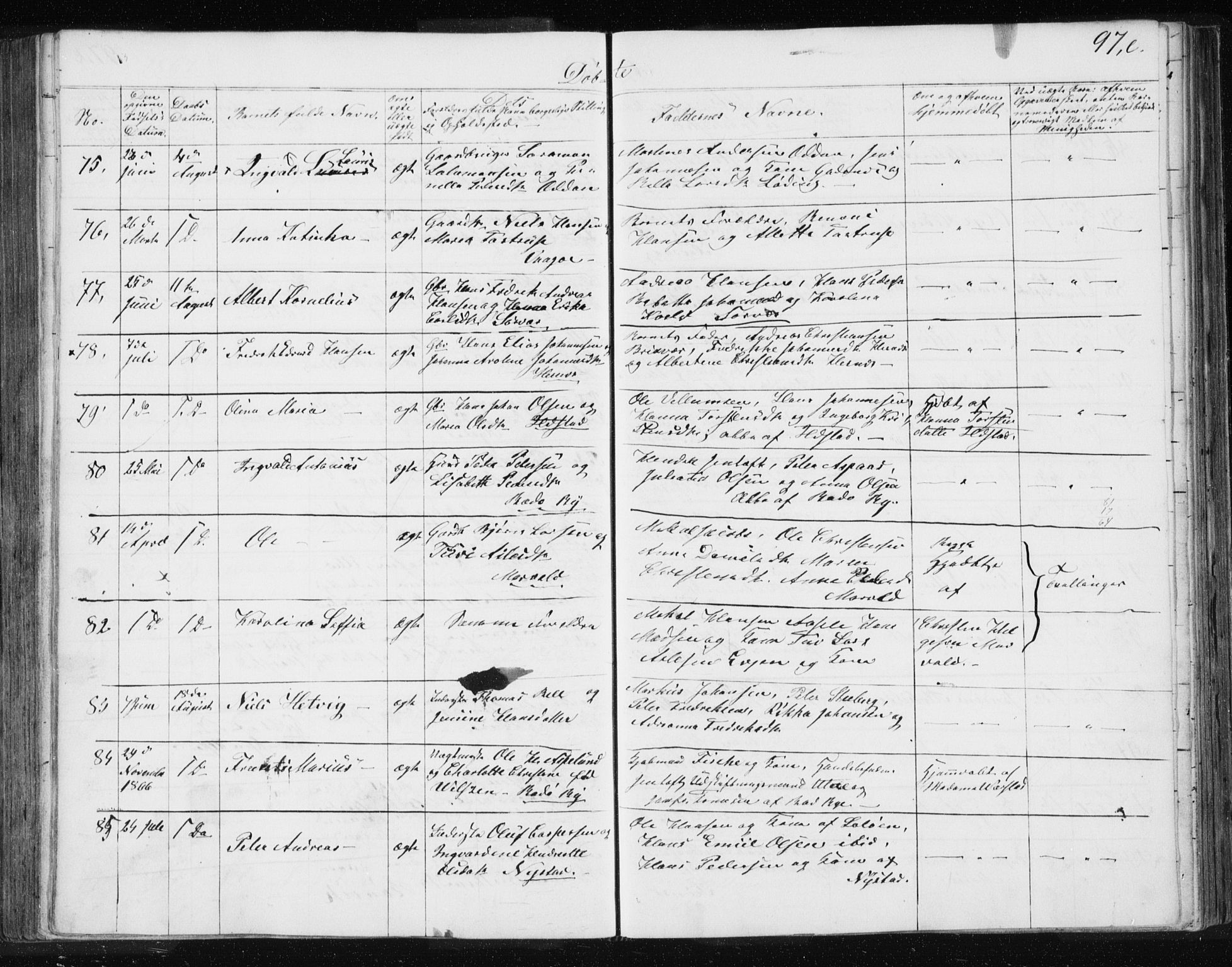 Ministerialprotokoller, klokkerbøker og fødselsregistre - Nordland, AV/SAT-A-1459/801/L0028: Parish register (copy) no. 801C03, 1855-1867, p. 97l