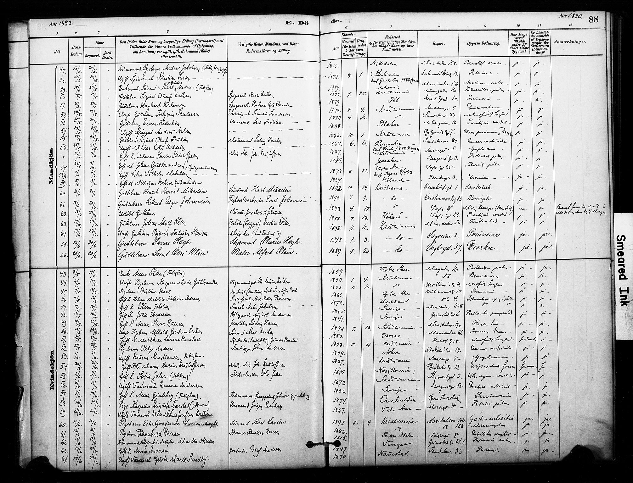 Sagene prestekontor Kirkebøker, AV/SAO-A-10796/F/L0003: Parish register (official) no. 3, 1880-1922, p. 88