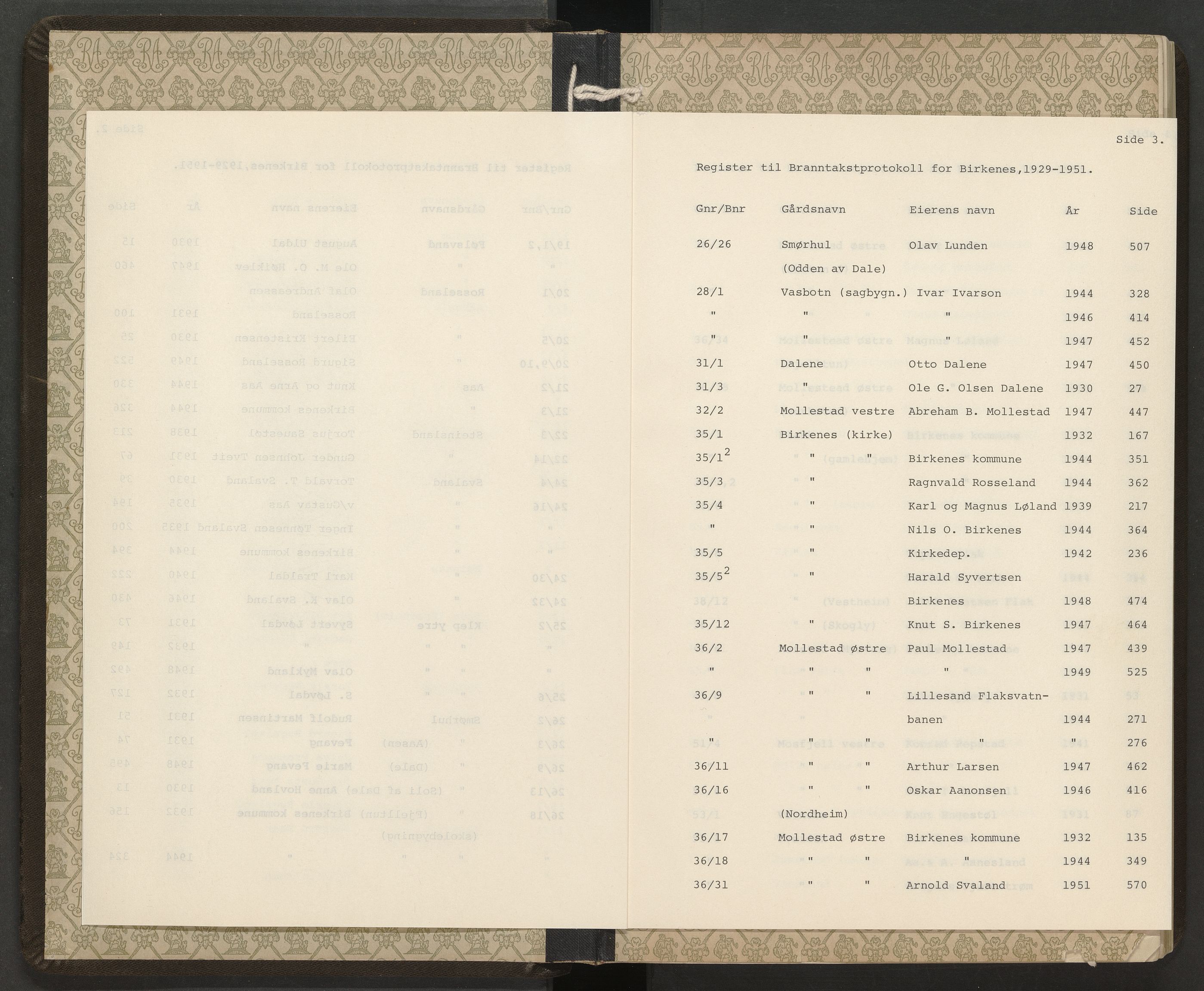 Norges Brannkasse Birkenes, AV/SAK-2241-0005/F/Fa/L0005: Branntakstprotokoll nr. 5 med gårdsnavnregister, 1929-1951