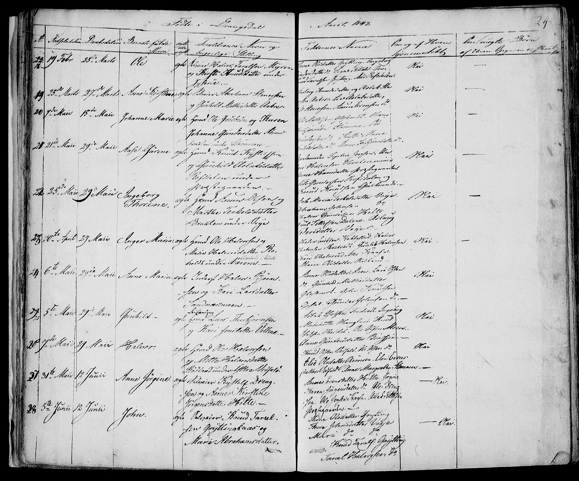 Drangedal kirkebøker, AV/SAKO-A-258/F/Fa/L0007a: Parish register (official) no. 7a, 1837-1856, p. 24