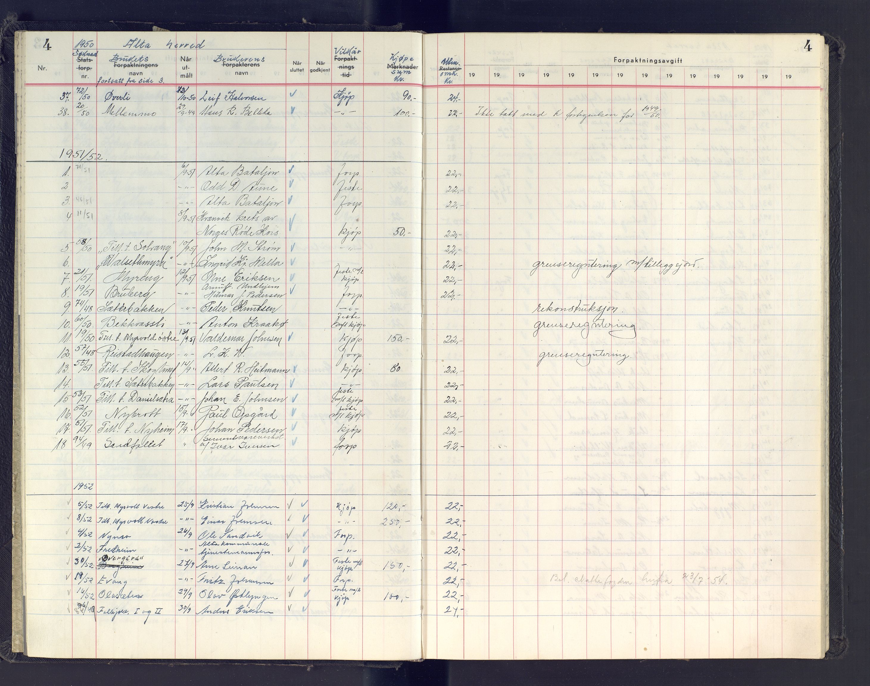 Finnmark jordsalgskommisjon/jordsalgskontor og Statskog SF Finnmark jordsalgskontor, AV/SATØ-S-1443/J/Jb/L0001: Protokoll for salg og forpaktning, 1948-1958, p. 4