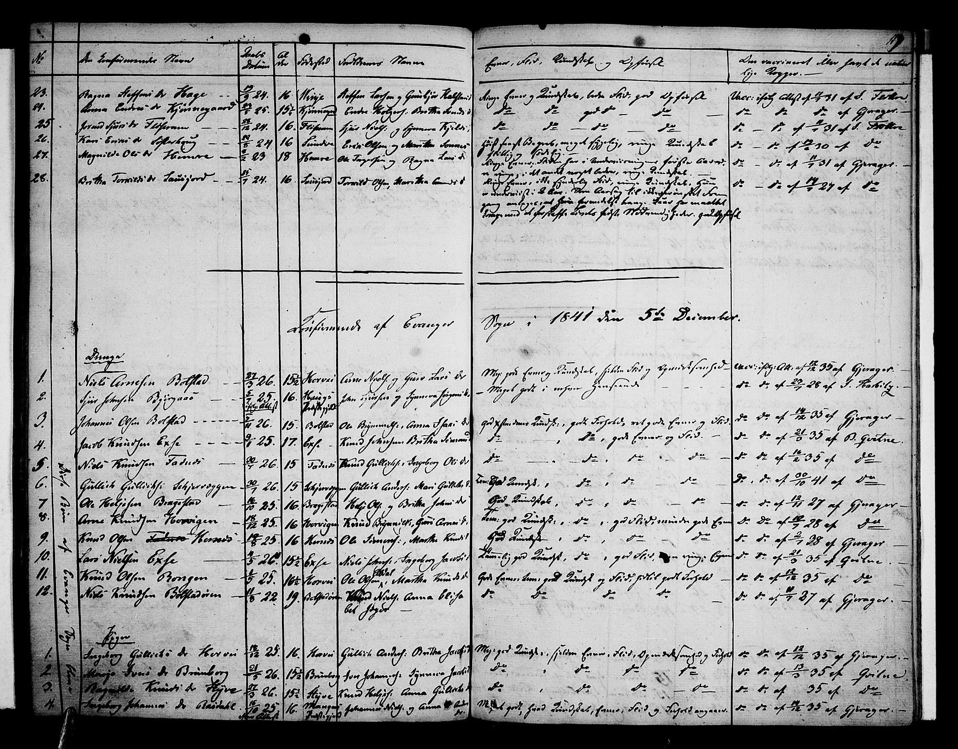 Voss sokneprestembete, SAB/A-79001: Curate's parish register no. A 1, 1821-1841, p. 119