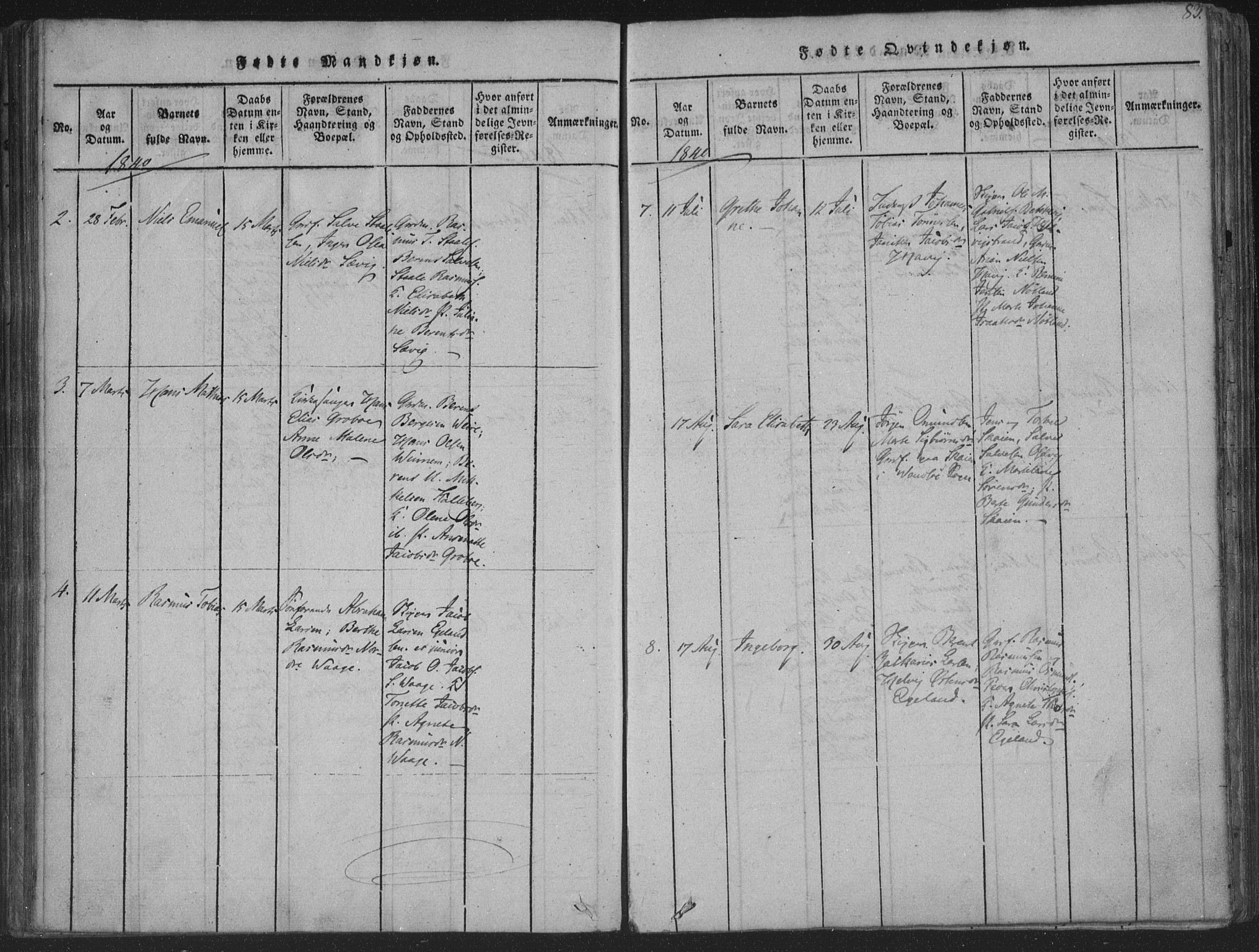 Herad sokneprestkontor, AV/SAK-1111-0018/F/Fa/Fab/L0002: Parish register (official) no. A 2, 1816-1844, p. 83