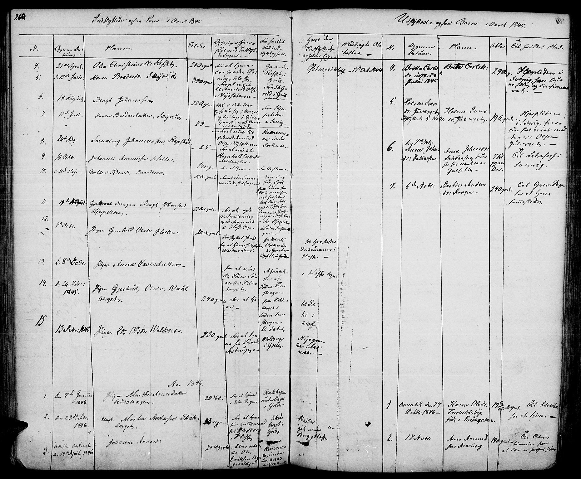 Hof prestekontor, SAH/PREST-038/H/Ha/Haa/L0007: Parish register (official) no. 7, 1841-1848, p. 260