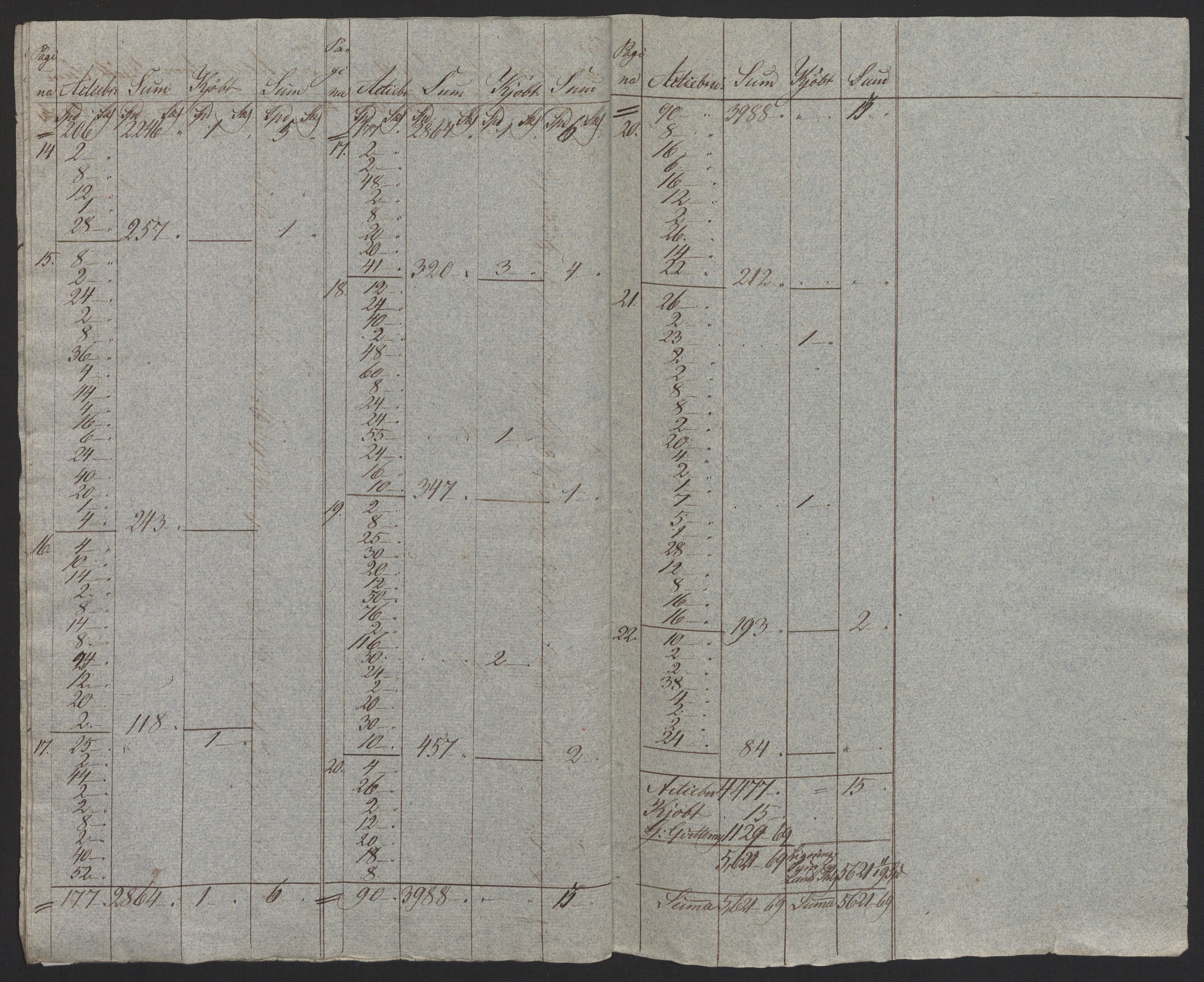 Sølvskatten 1816, NOBA/SOLVSKATTEN/A/L0014: Bind 15: Hadeland og Land fogderi, 1816, p. 108