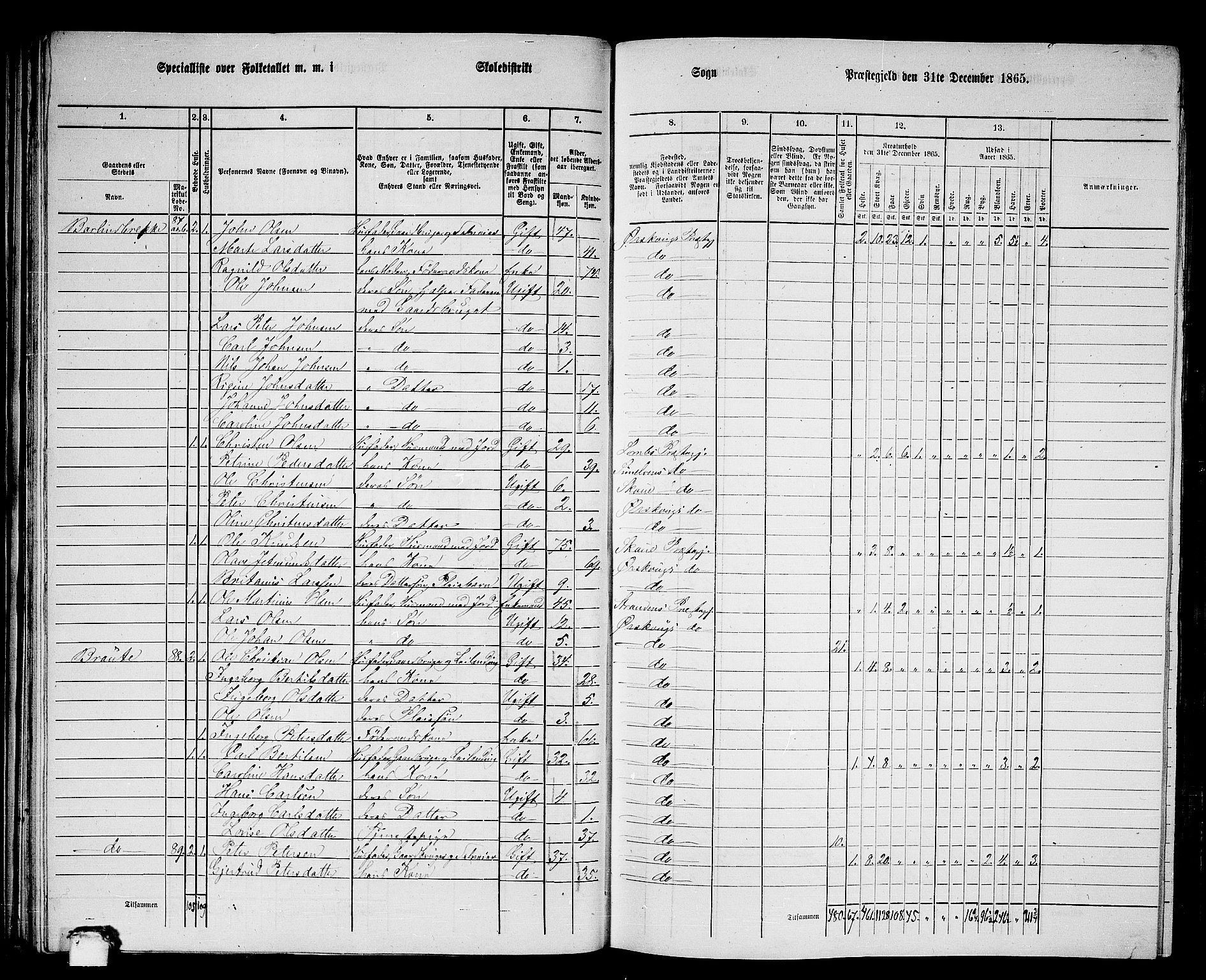 RA, 1865 census for Ørskog, 1865, p. 43