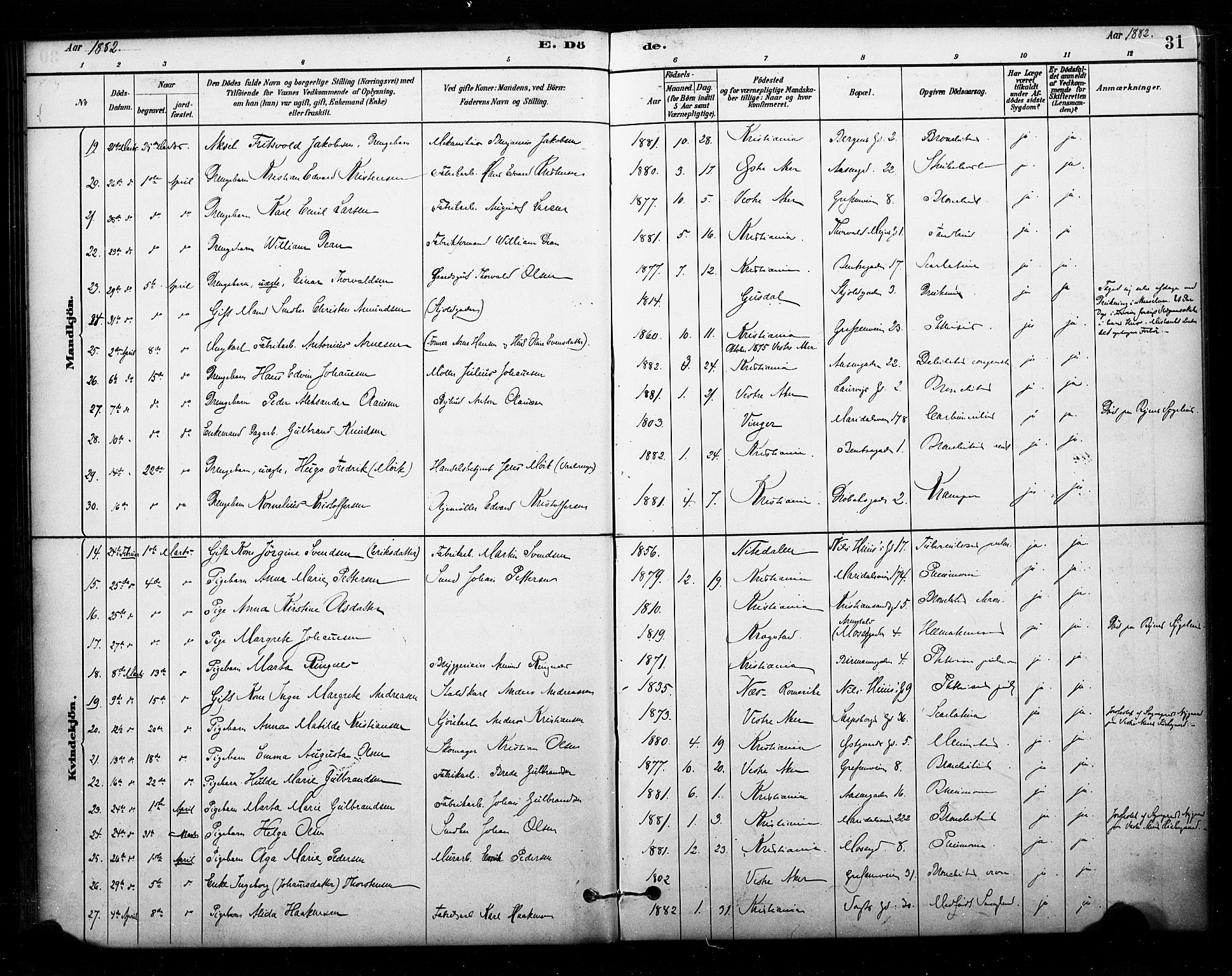 Sagene prestekontor Kirkebøker, AV/SAO-A-10796/F/L0003: Parish register (official) no. 3, 1880-1922, p. 31