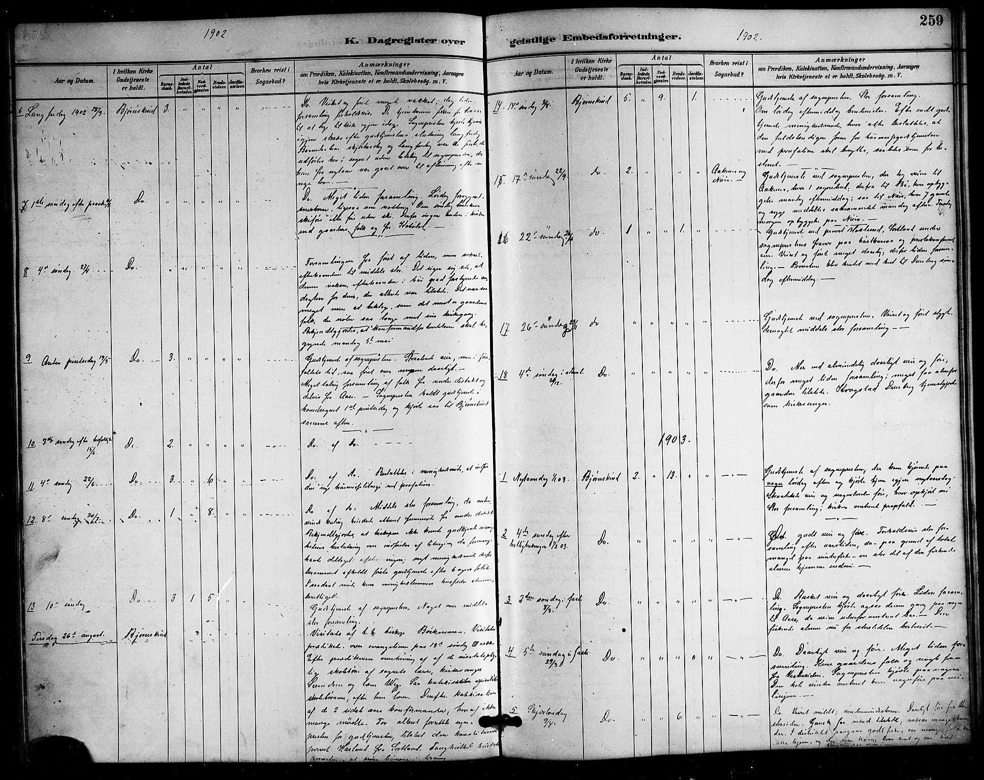 Ministerialprotokoller, klokkerbøker og fødselsregistre - Nordland, AV/SAT-A-1459/898/L1427: Parish register (copy) no. 898C02, 1887-1917, p. 259