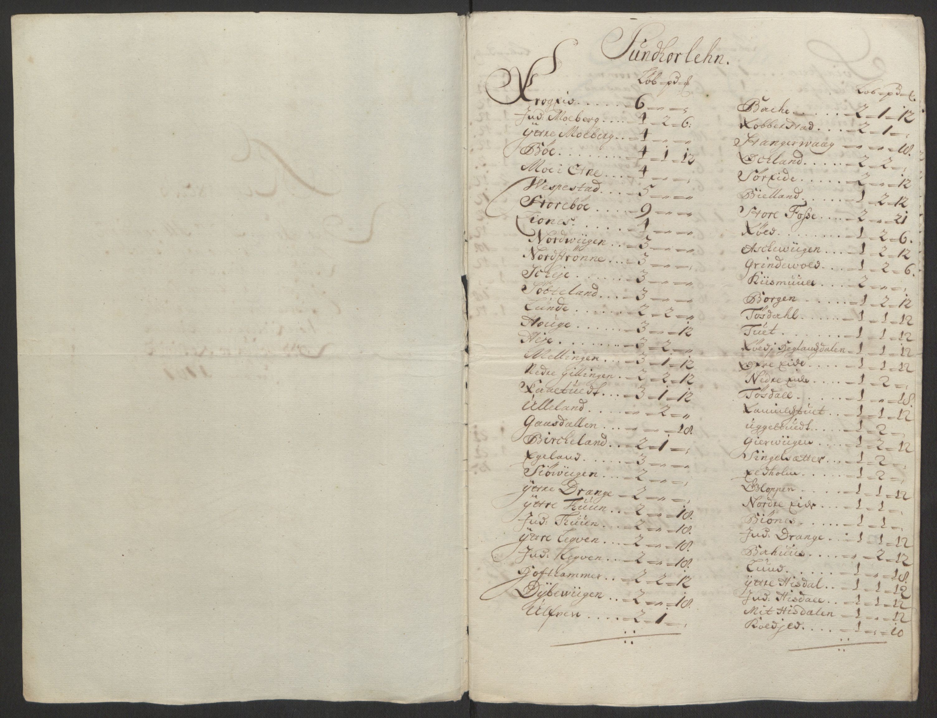 Rentekammeret inntil 1814, Reviderte regnskaper, Fogderegnskap, RA/EA-4092/R50/L3159: Fogderegnskap Lyse kloster, 1691-1709, p. 266