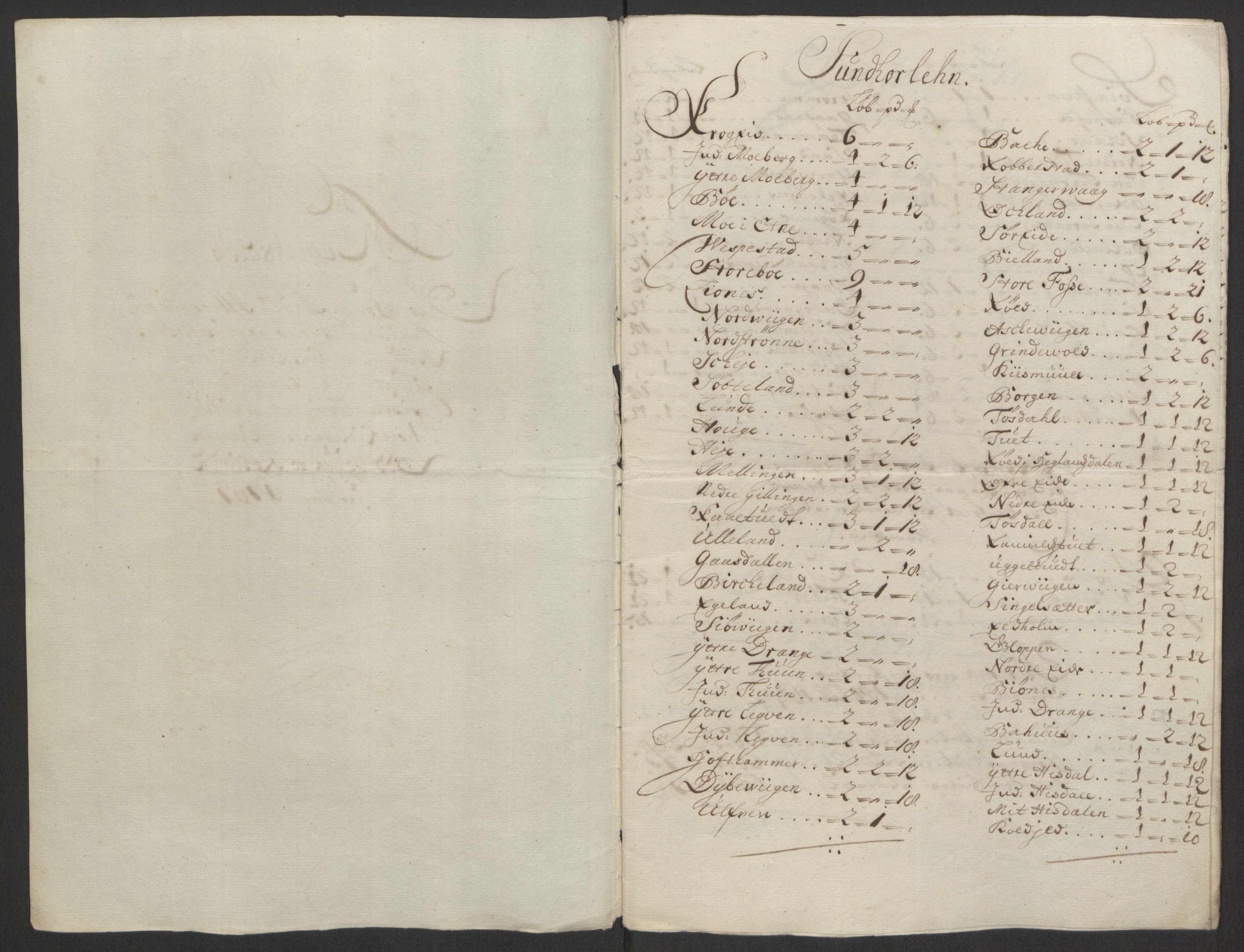 Rentekammeret inntil 1814, Reviderte regnskaper, Fogderegnskap, AV/RA-EA-4092/R50/L3159: Fogderegnskap Lyse kloster, 1691-1709, p. 266