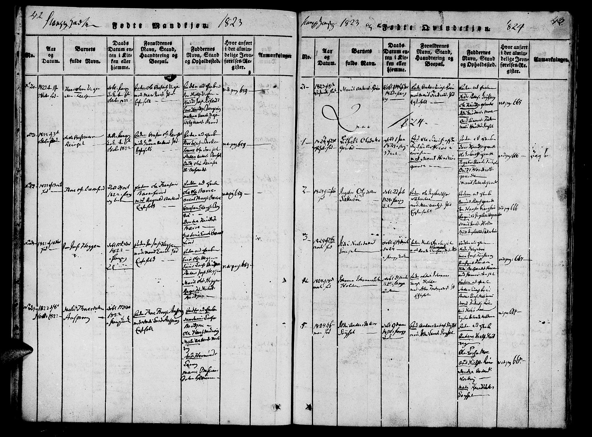 Ministerialprotokoller, klokkerbøker og fødselsregistre - Møre og Romsdal, AV/SAT-A-1454/592/L1023: Parish register (official) no. 592A02, 1820-1830, p. 42-43