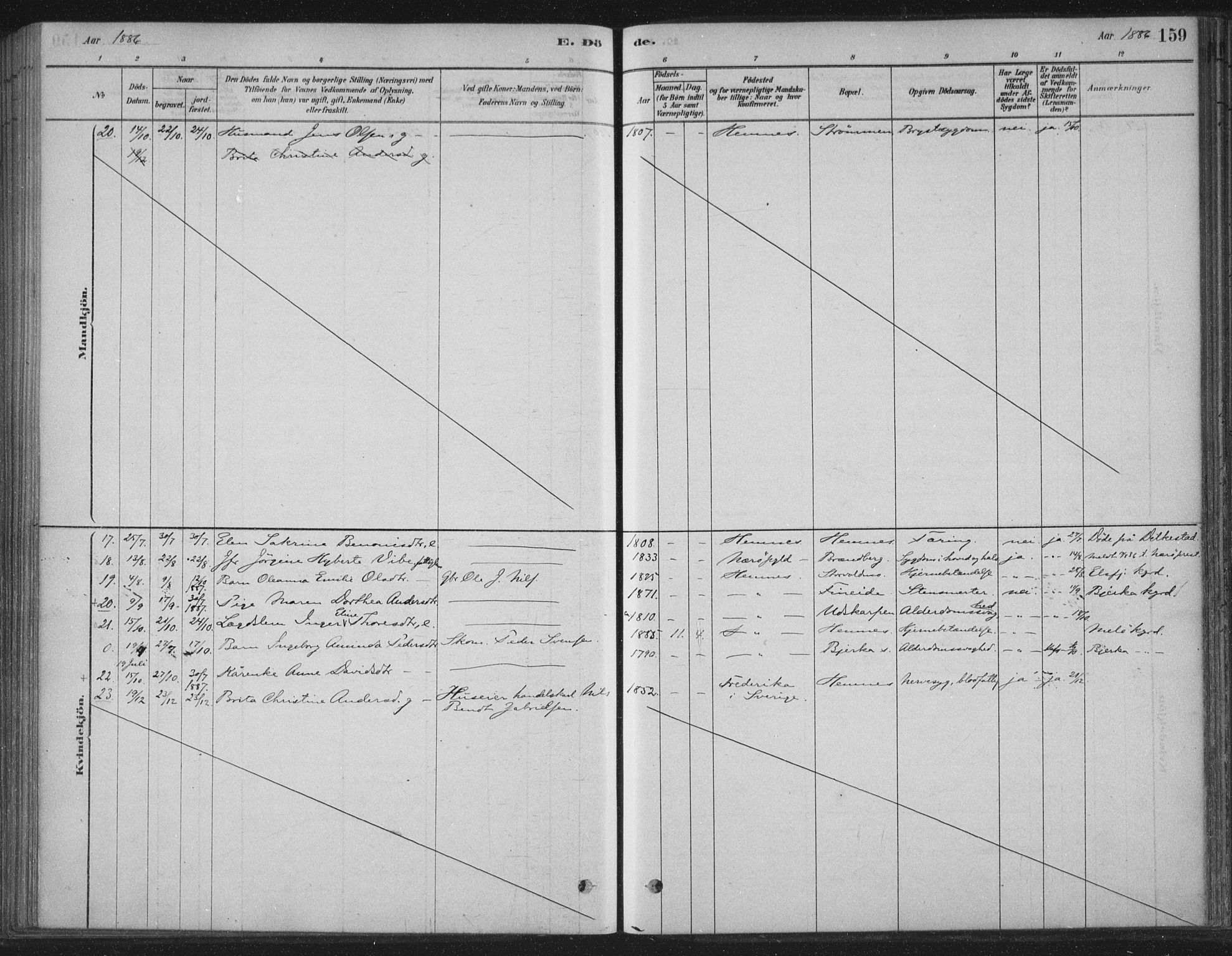 Ministerialprotokoller, klokkerbøker og fødselsregistre - Nordland, AV/SAT-A-1459/825/L0361: Parish register (official) no. 825A15, 1878-1893, p. 159