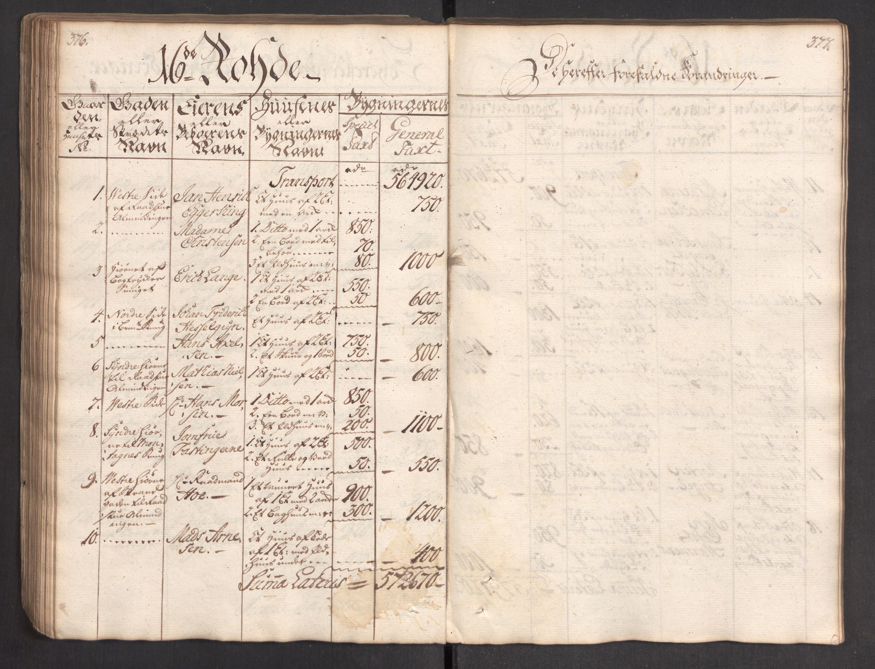 Kommersekollegiet, Brannforsikringskontoret 1767-1814, RA/EA-5458/F/Fa/L0004/0002: Bergen / Branntakstprotokoll, 1767, p. 376-377