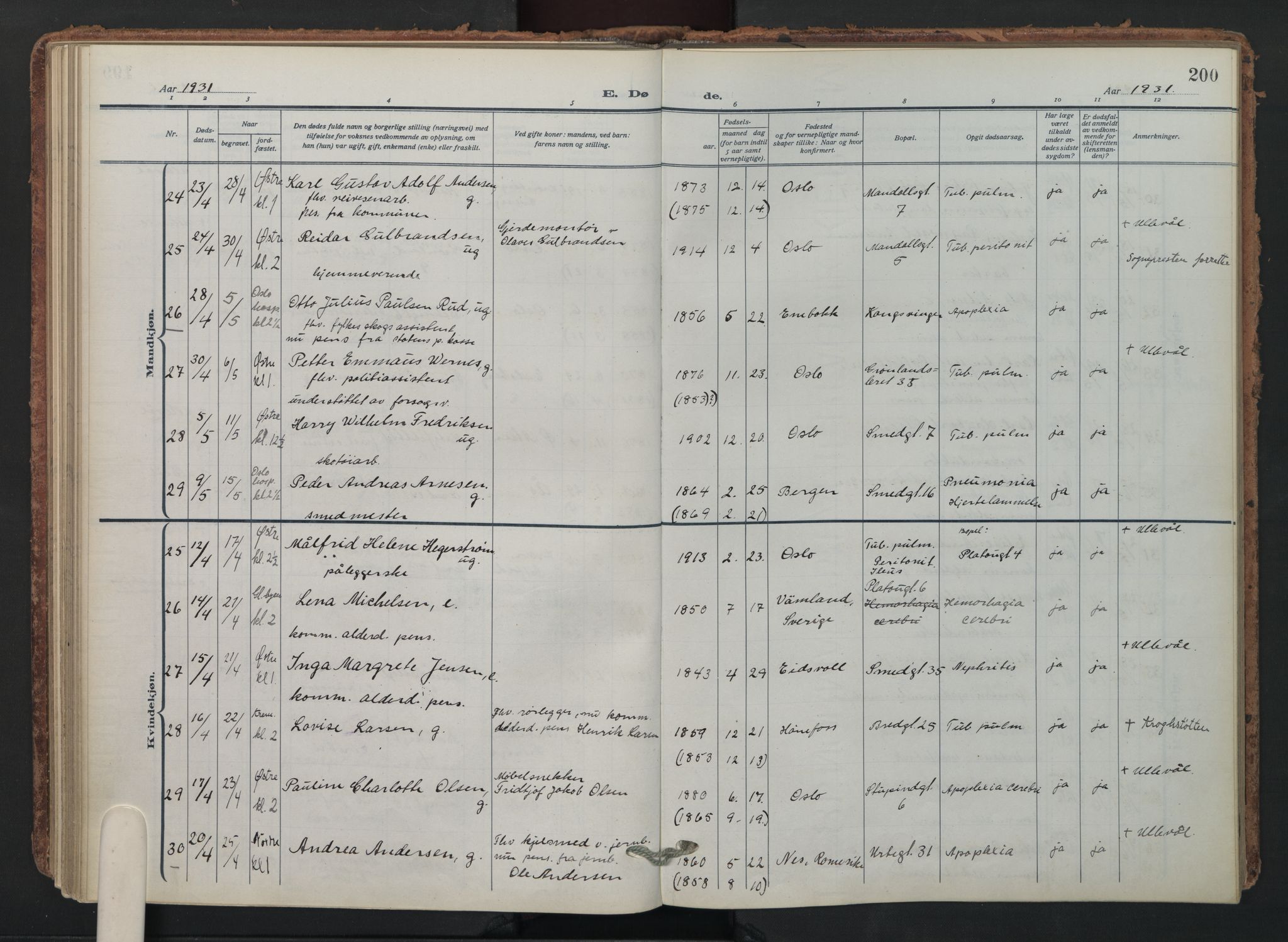 Grønland prestekontor Kirkebøker, AV/SAO-A-10848/F/Fa/L0019: Parish register (official) no. 19, 1918-1938, p. 200