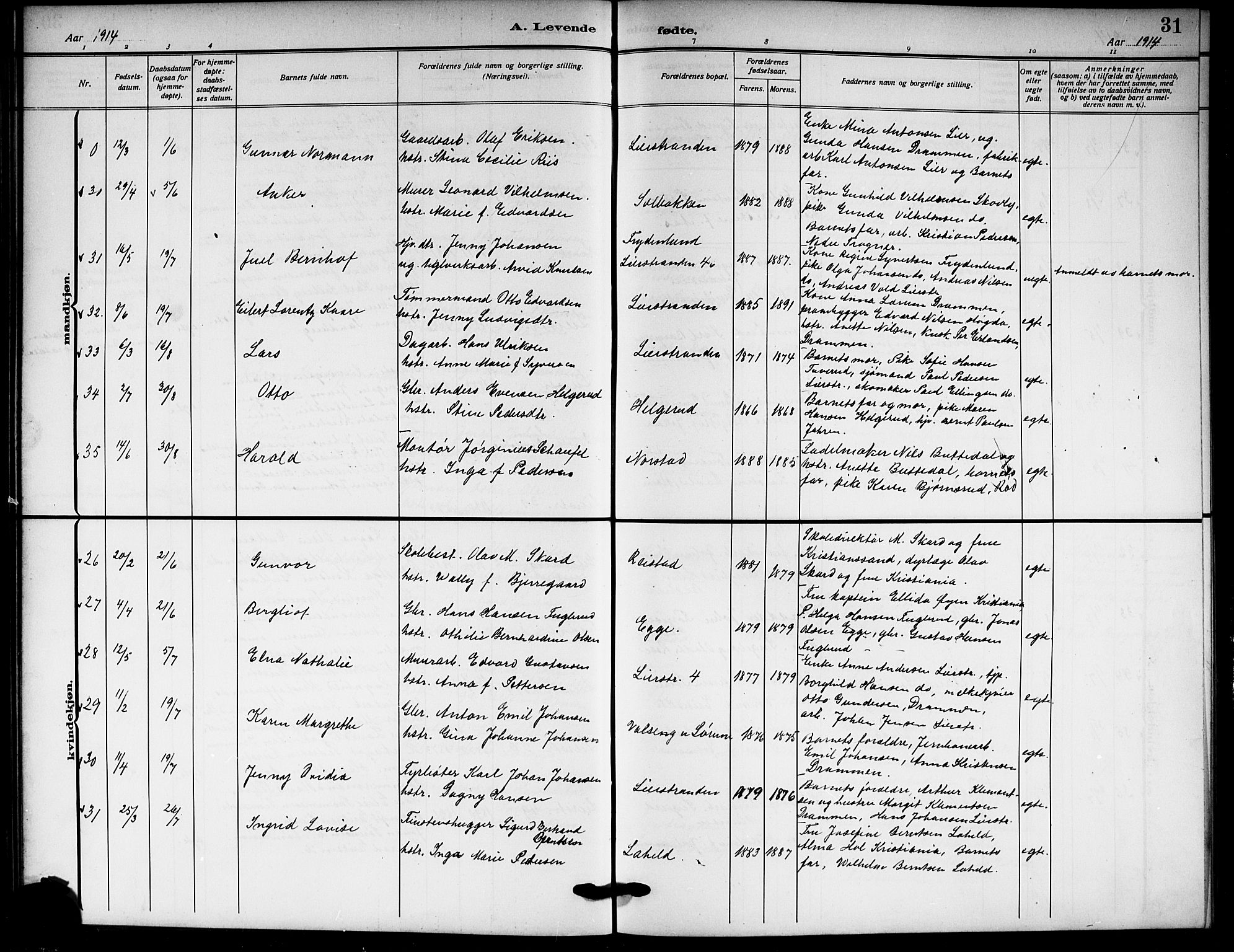 Lier kirkebøker, AV/SAKO-A-230/G/Gb/L0003: Parish register (copy) no. II 3, 1911-1919, p. 31