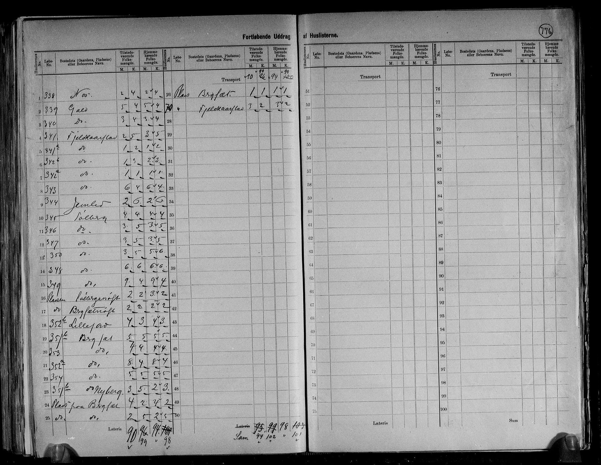 RA, 1891 census for 1447 Innvik, 1891, p. 19