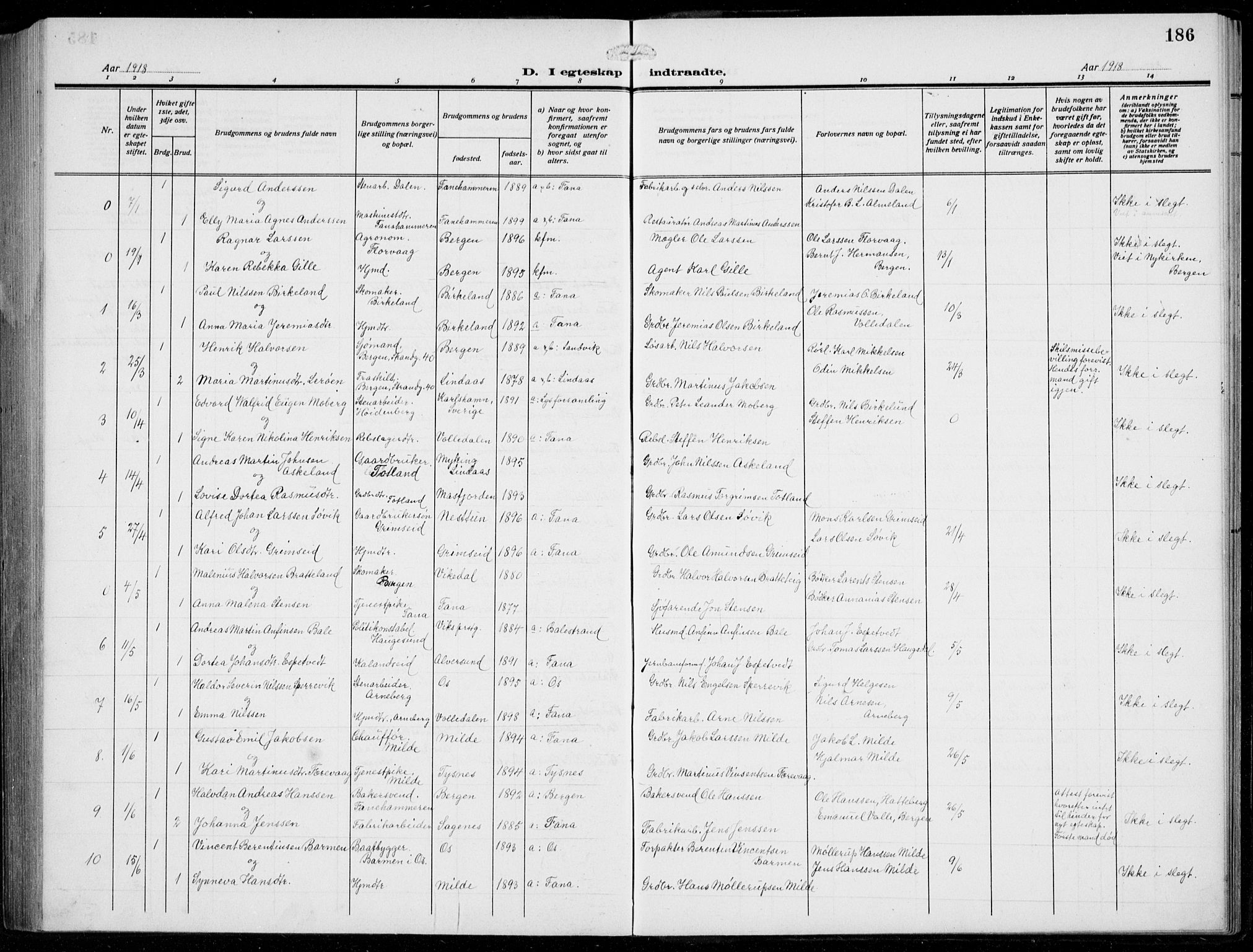 Fana Sokneprestembete, SAB/A-75101/H/Hab/Haba/L0005: Parish register (copy) no. A 5, 1911-1932, p. 186