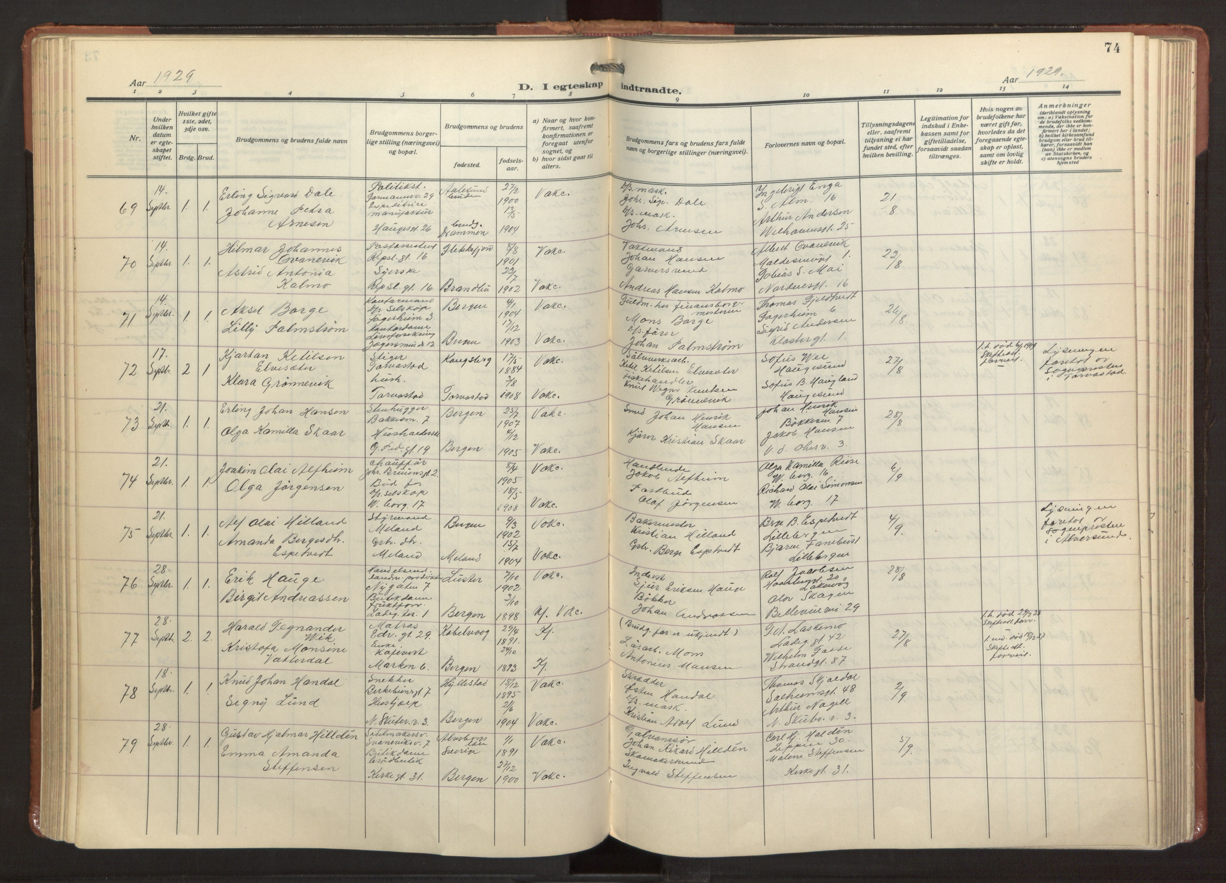 Sandviken Sokneprestembete, AV/SAB-A-77601/H/Ha/L0016: Parish register (official) no. D 3, 1923-1940, p. 74