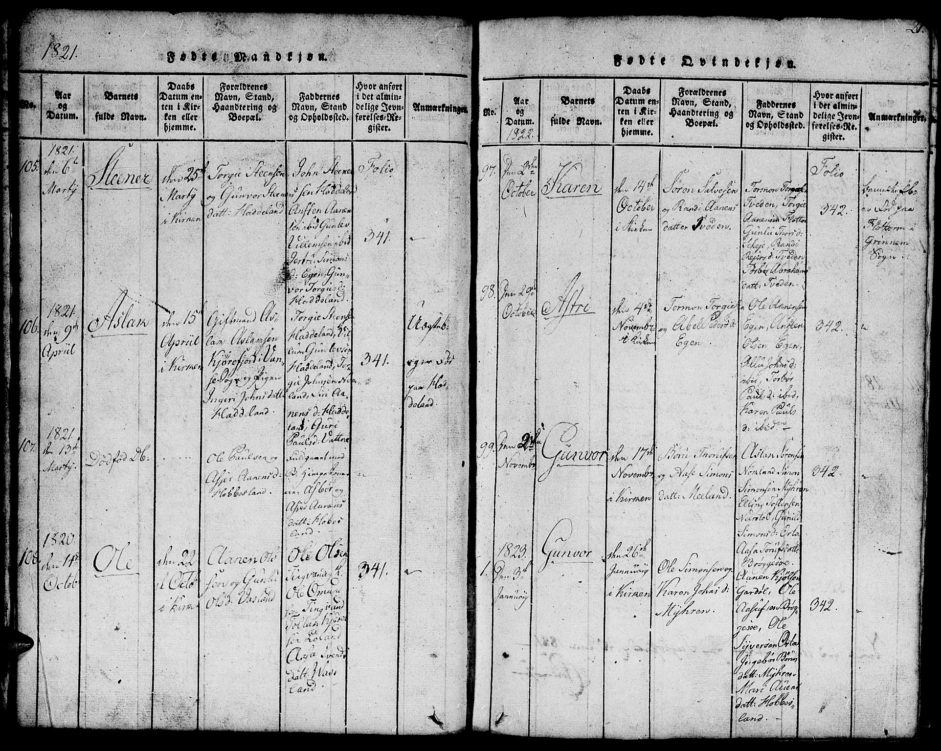 Hægebostad sokneprestkontor, SAK/1111-0024/F/Fb/Fbb/L0001: Parish register (copy) no. B 1, 1816-1850, p. 21