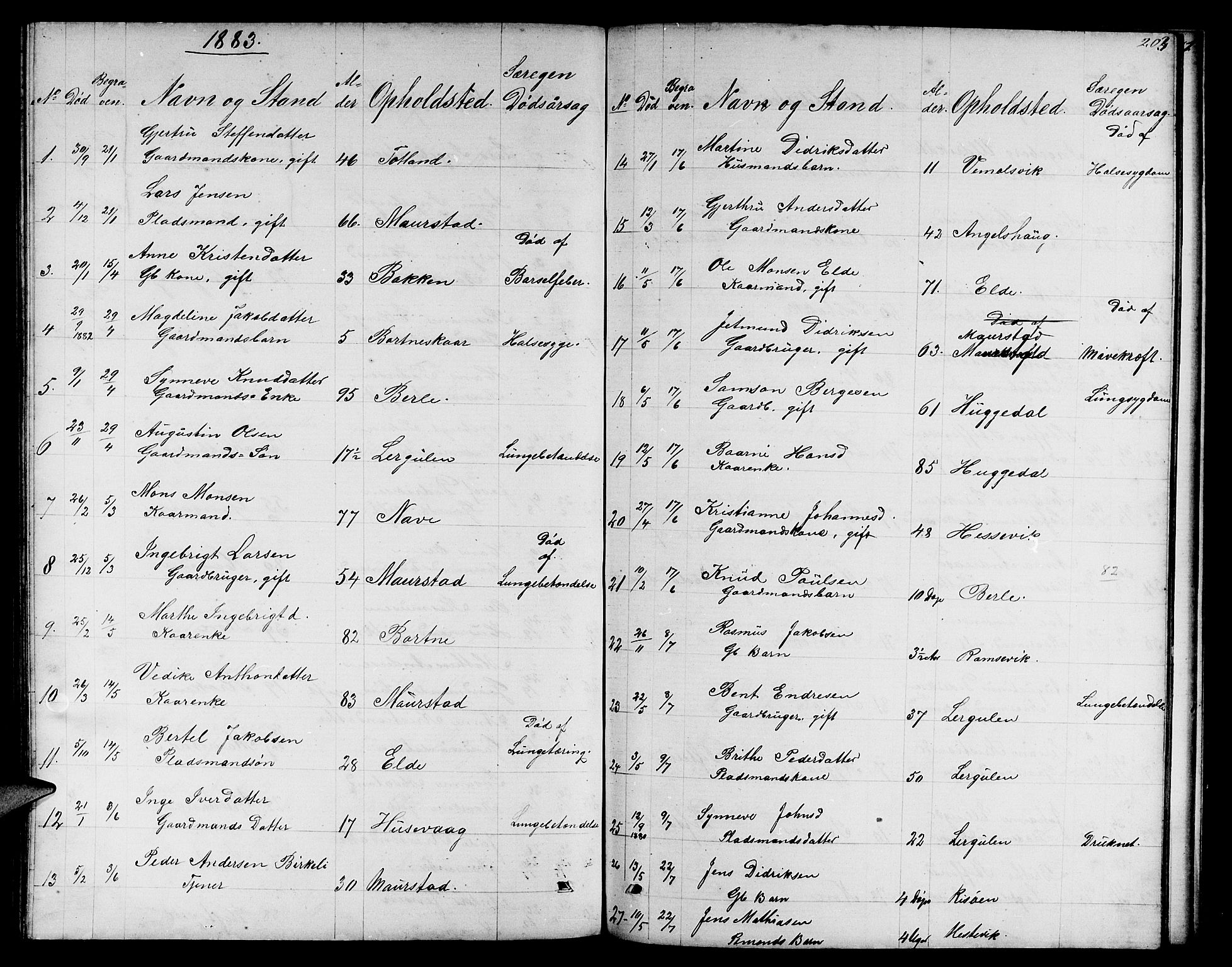 Davik sokneprestembete, SAB/A-79701/H/Hab/Habc/L0001: Parish register (copy) no. C 1, 1866-1888, p. 203