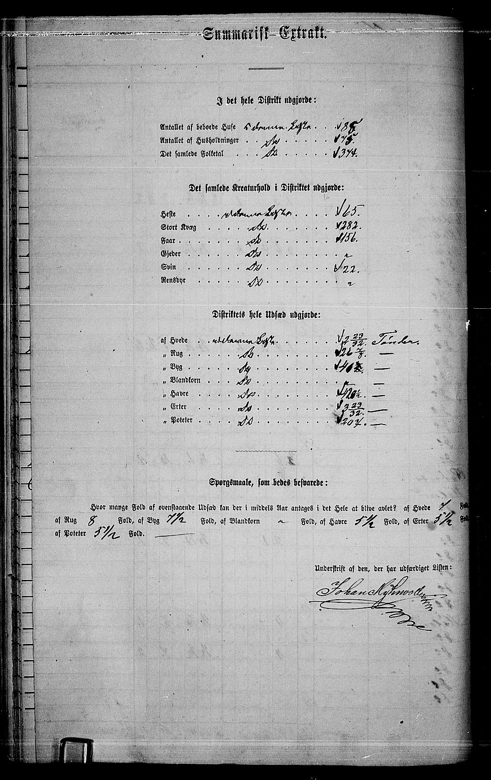 RA, 1865 census for Høland, 1865, p. 143