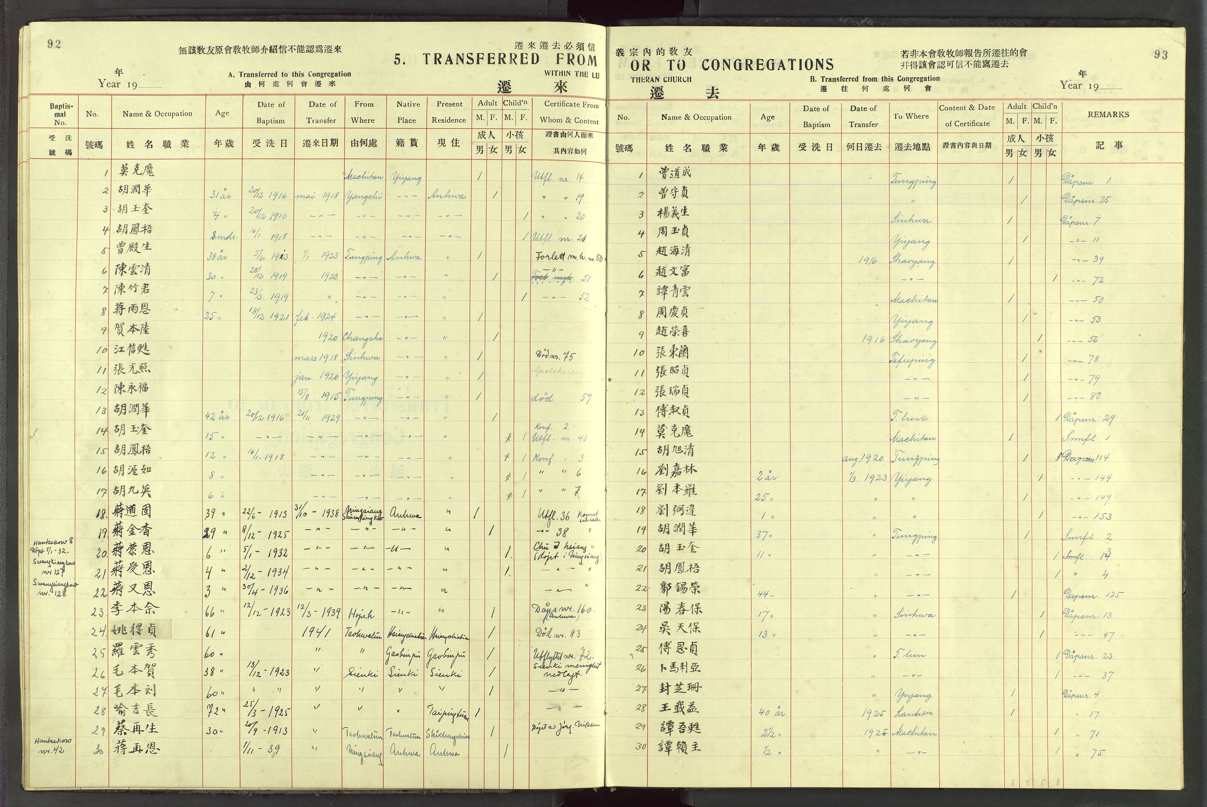 Det Norske Misjonsselskap - utland - Kina (Hunan), VID/MA-A-1065/Dm/L0087: Parish register (official) no. 125, 1906-1948, p. 92-93