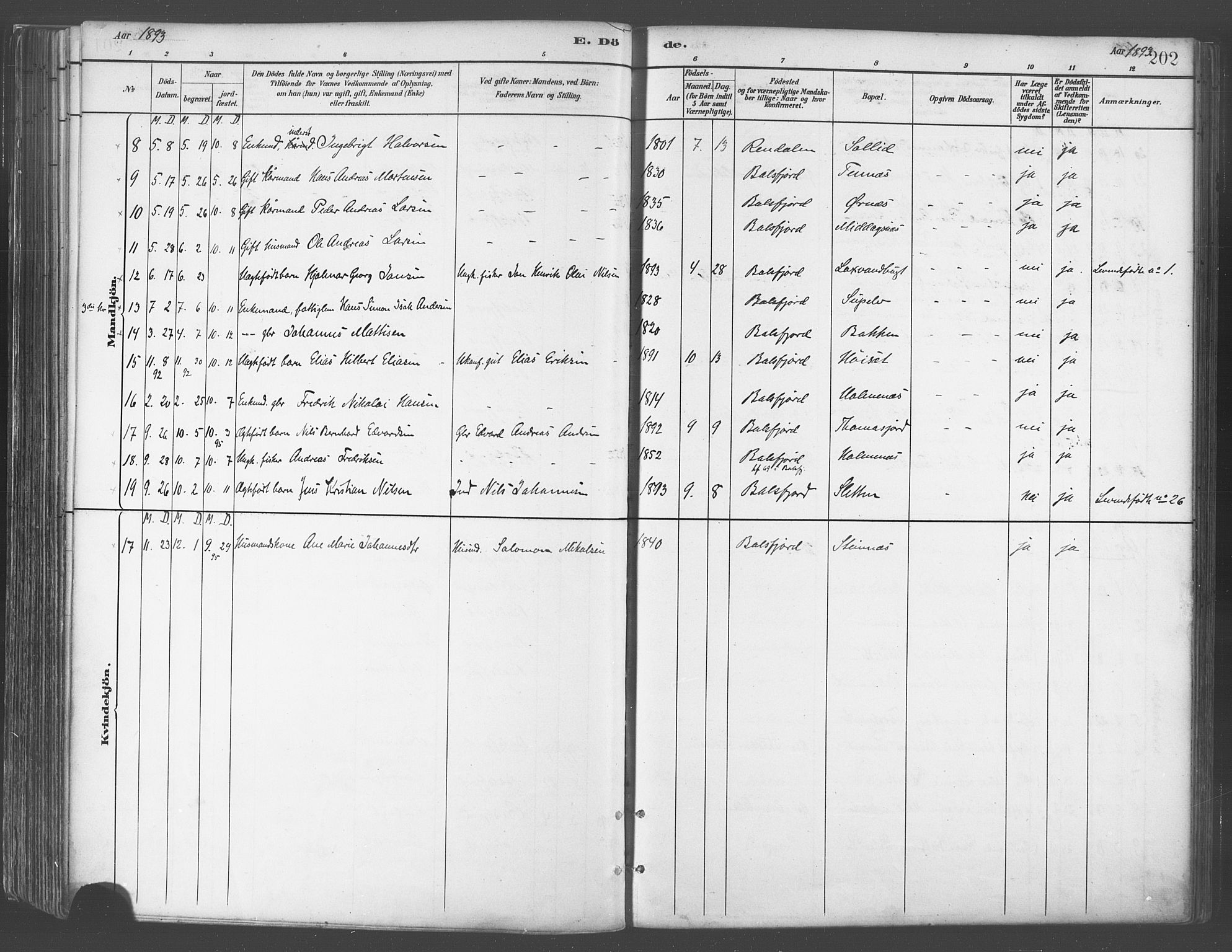 Balsfjord sokneprestembete, AV/SATØ-S-1303/G/Gaa/L0005kirke: Parish register (official) no. 5, 1884-1897, p. 202