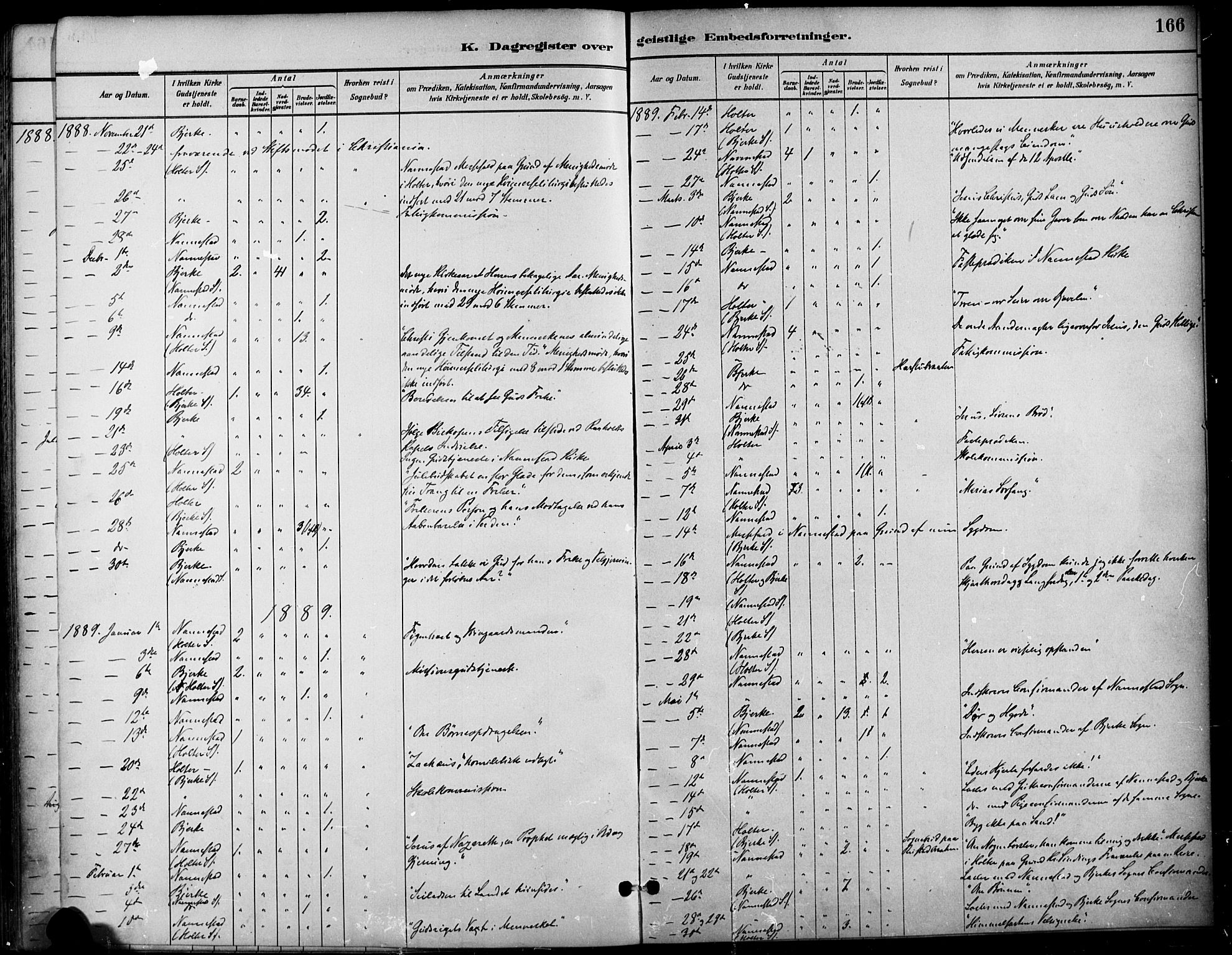 Nannestad prestekontor Kirkebøker, SAO/A-10414a/F/Fa/L0014: Parish register (official) no. I 14, 1881-1890, p. 166