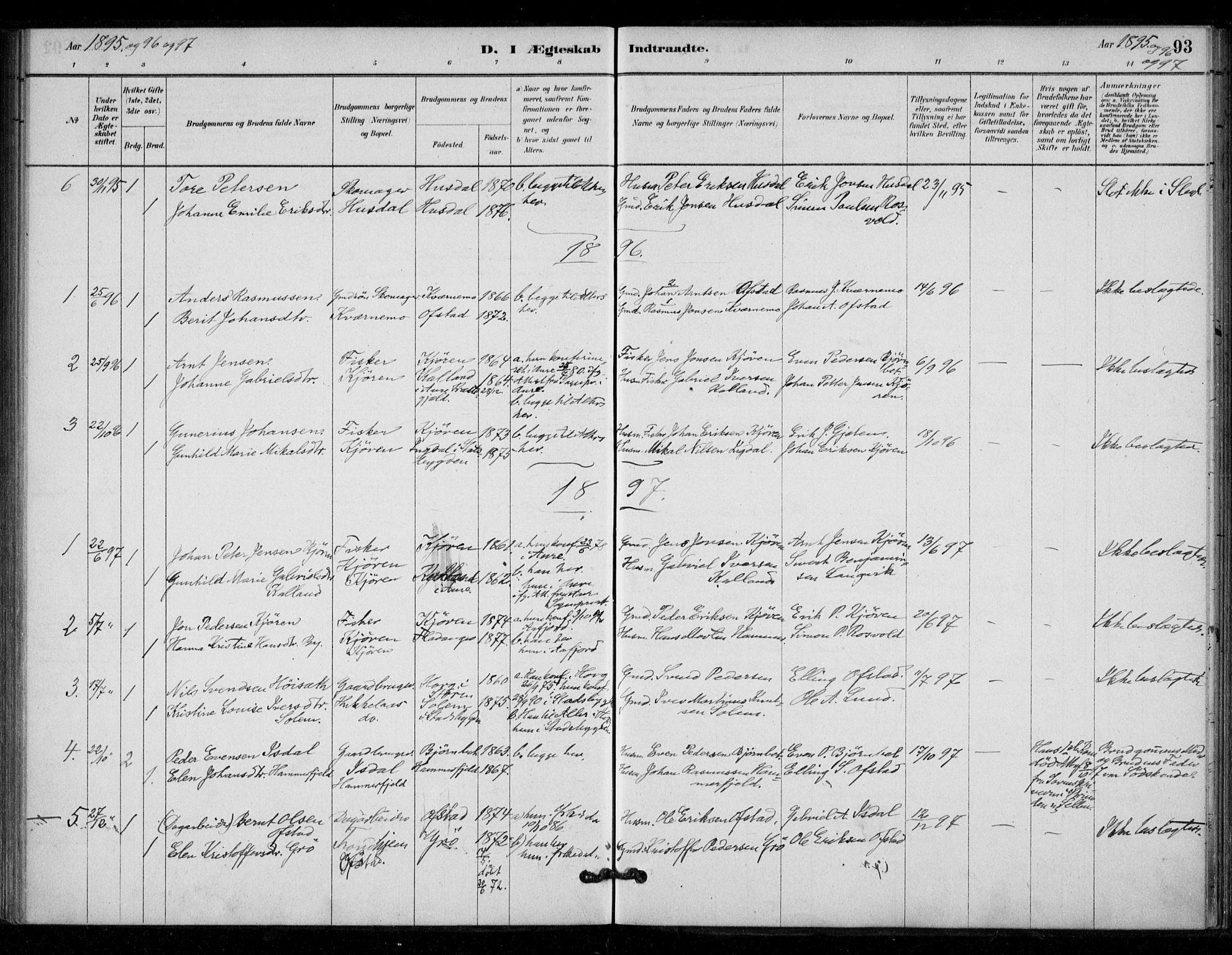 Ministerialprotokoller, klokkerbøker og fødselsregistre - Sør-Trøndelag, SAT/A-1456/670/L0836: Parish register (official) no. 670A01, 1879-1904, p. 93