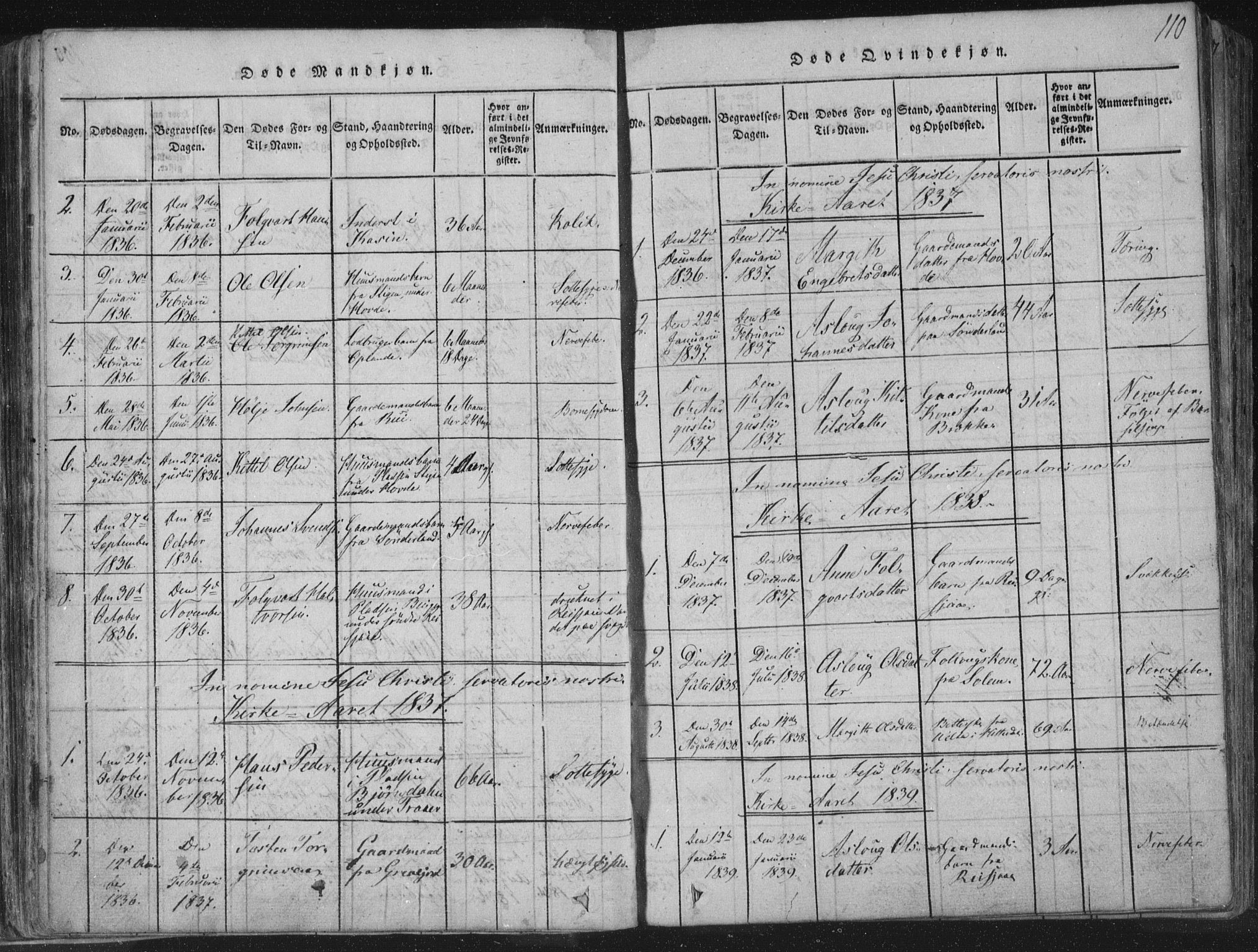 Hjartdal kirkebøker, AV/SAKO-A-270/F/Fc/L0001: Parish register (official) no. III 1, 1815-1843, p. 110