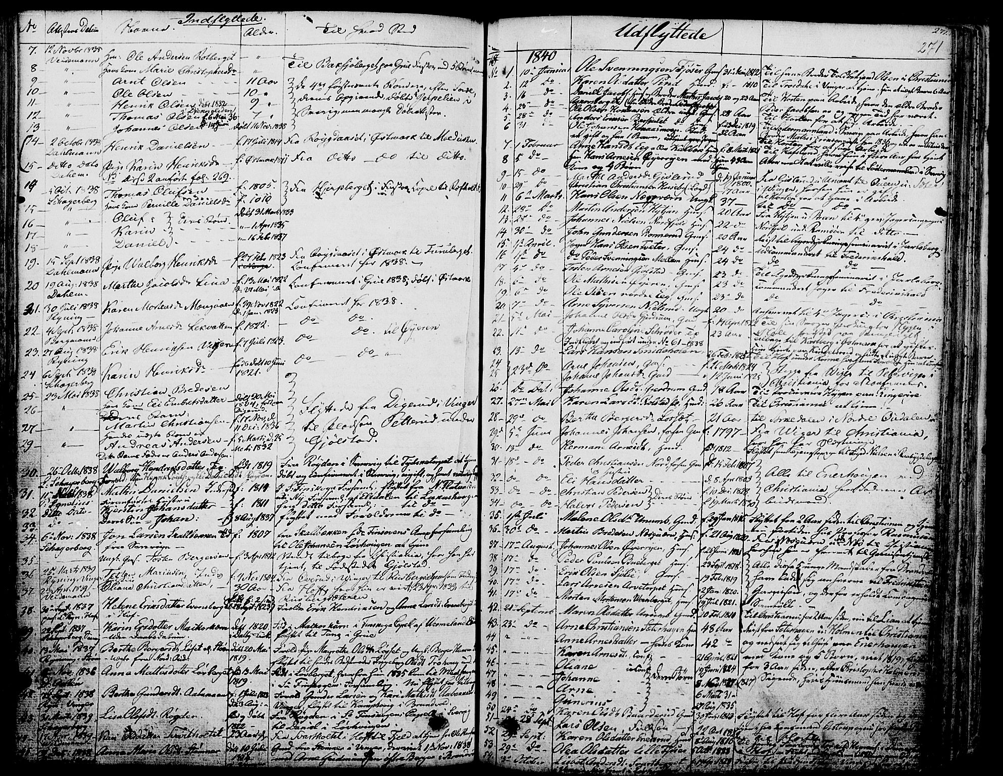 Grue prestekontor, AV/SAH-PREST-036/H/Ha/Haa/L0007: Parish register (official) no. 7, 1830-1847, p. 271