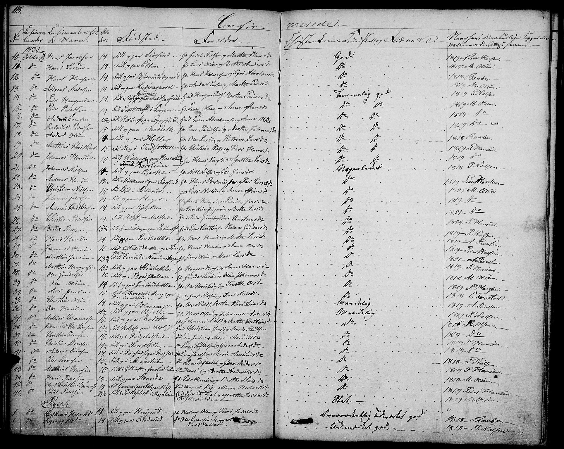 Vestre Toten prestekontor, SAH/PREST-108/H/Ha/Haa/L0002: Parish register (official) no. 2, 1825-1837, p. 115