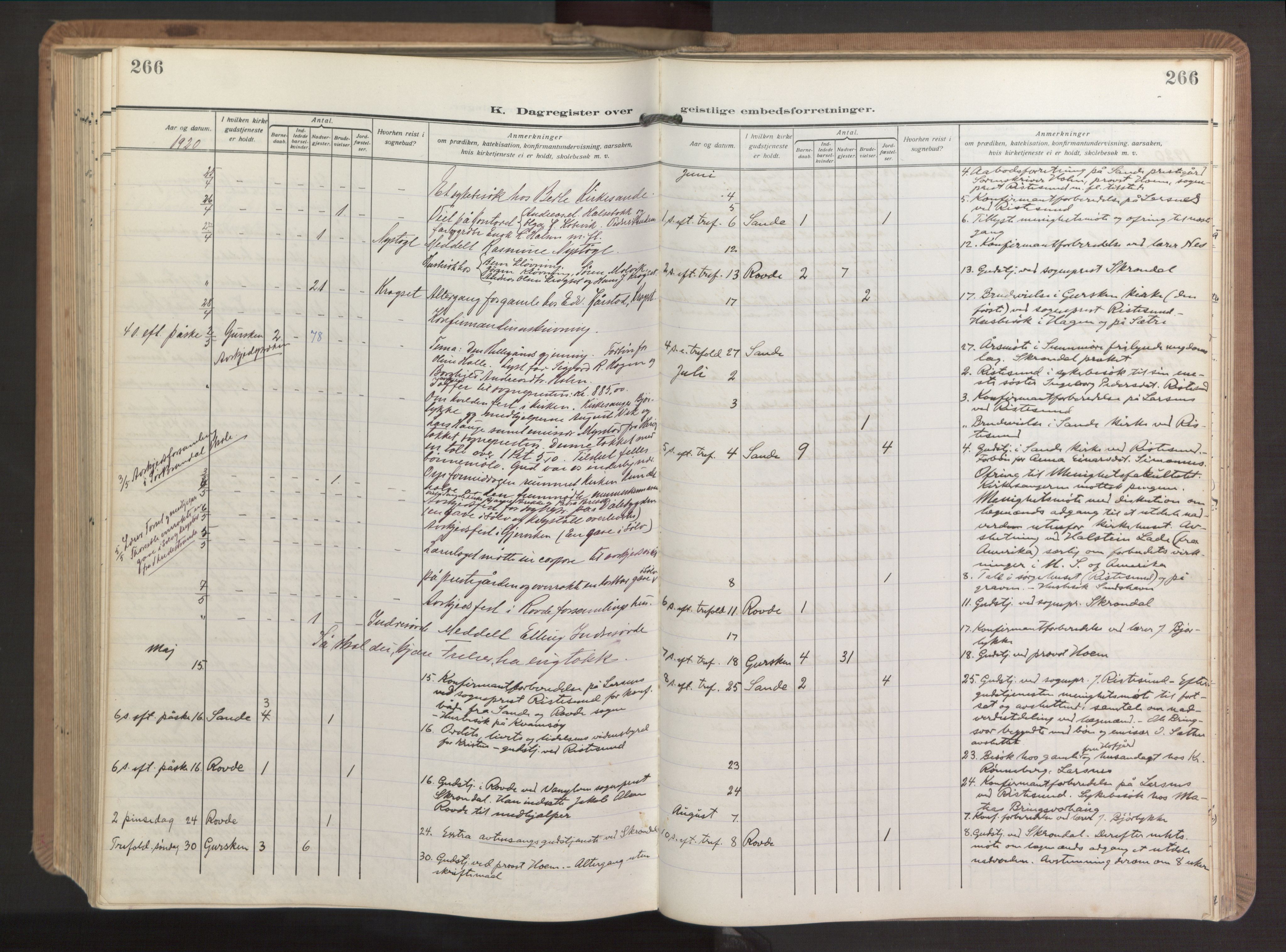 Ministerialprotokoller, klokkerbøker og fødselsregistre - Møre og Romsdal, AV/SAT-A-1454/503/L0044: Parish register (official) no. 503A12, 1918-1931, p. 266