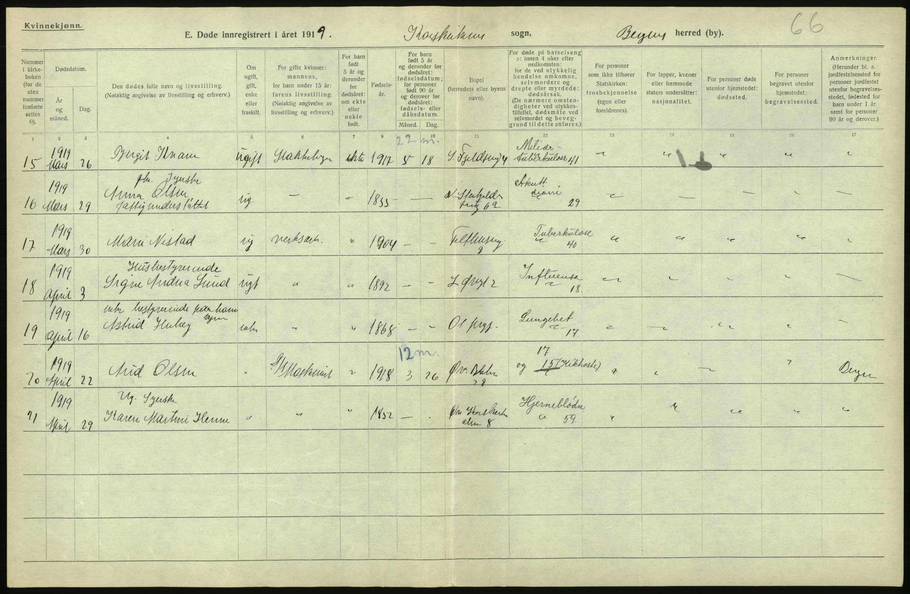 Statistisk sentralbyrå, Sosiodemografiske emner, Befolkning, RA/S-2228/D/Df/Dfb/Dfbi/L0035: Bergen: Gifte, døde, dødfødte., 1919, p. 642