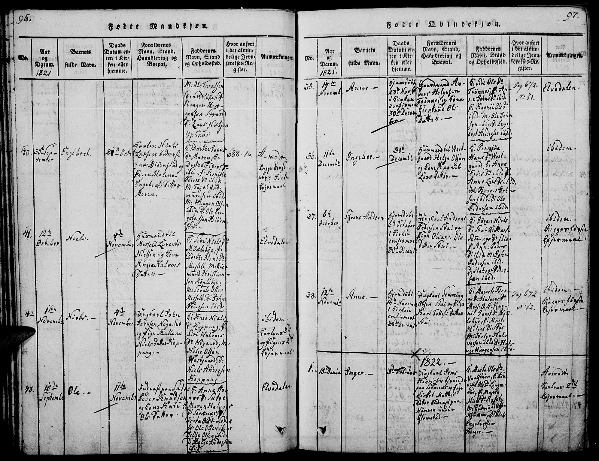 Åmot prestekontor, Hedmark, SAH/PREST-056/H/Ha/Haa/L0005: Parish register (official) no. 5, 1815-1841, p. 96-97