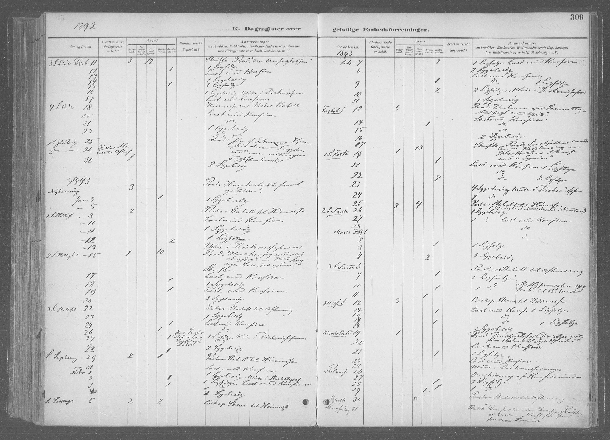 Ministerialprotokoller, klokkerbøker og fødselsregistre - Sør-Trøndelag, SAT/A-1456/601/L0064: Parish register (official) no. 601A31, 1891-1911, p. 309