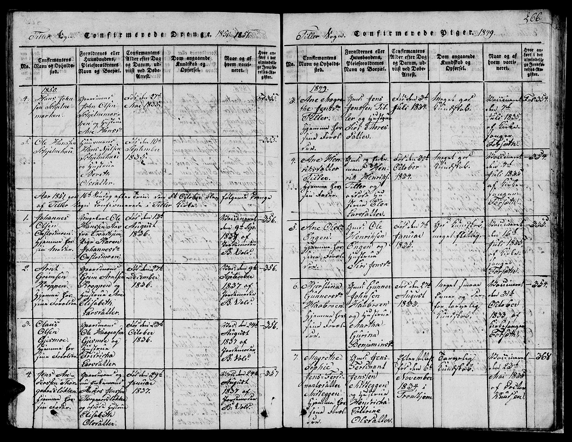 Ministerialprotokoller, klokkerbøker og fødselsregistre - Sør-Trøndelag, SAT/A-1456/621/L0458: Parish register (copy) no. 621C01, 1816-1865, p. 266