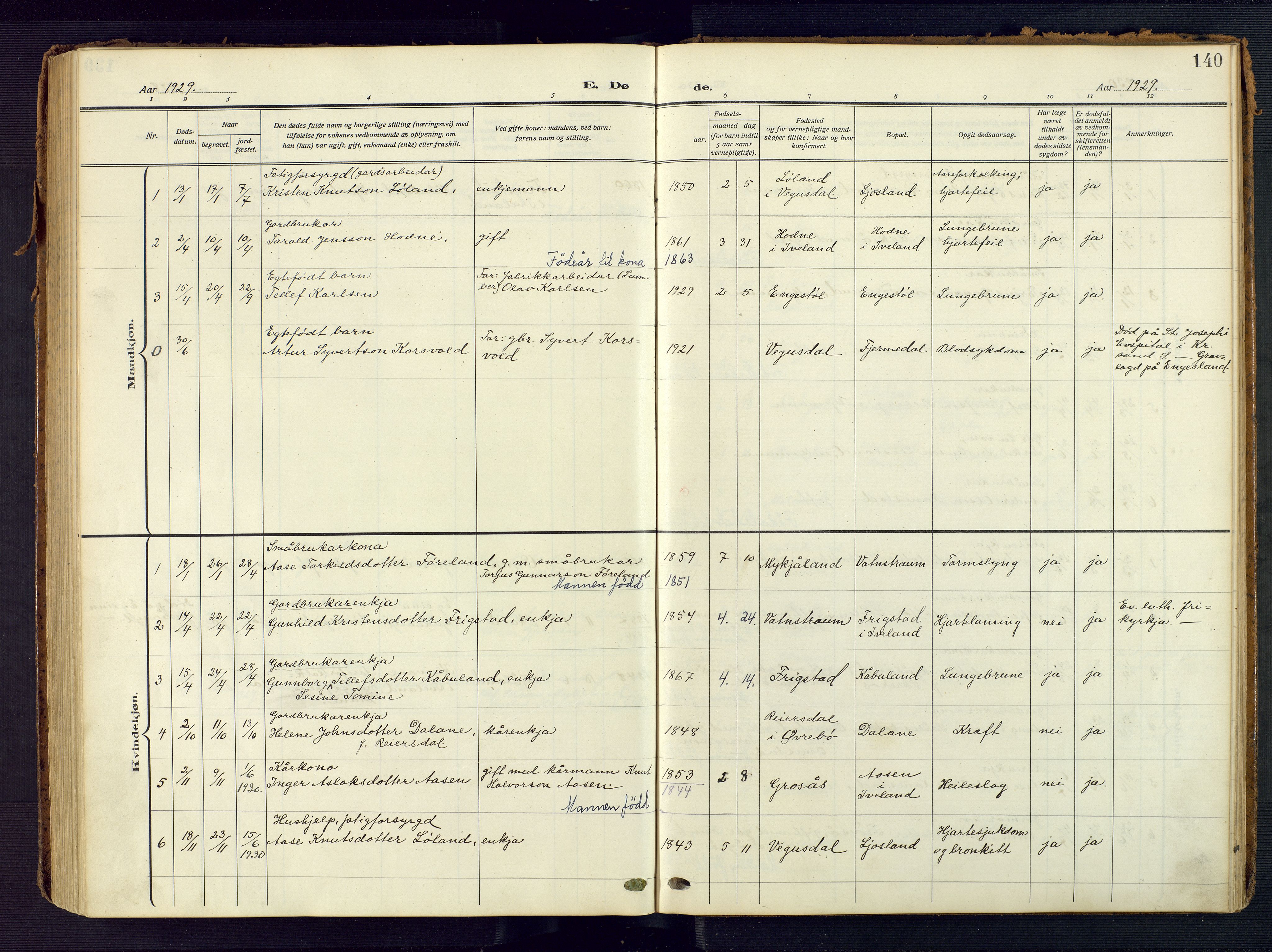 Evje sokneprestkontor, AV/SAK-1111-0008/F/Fa/Fac/L0004: Parish register (official) no. A 4, 1910-1932, p. 140