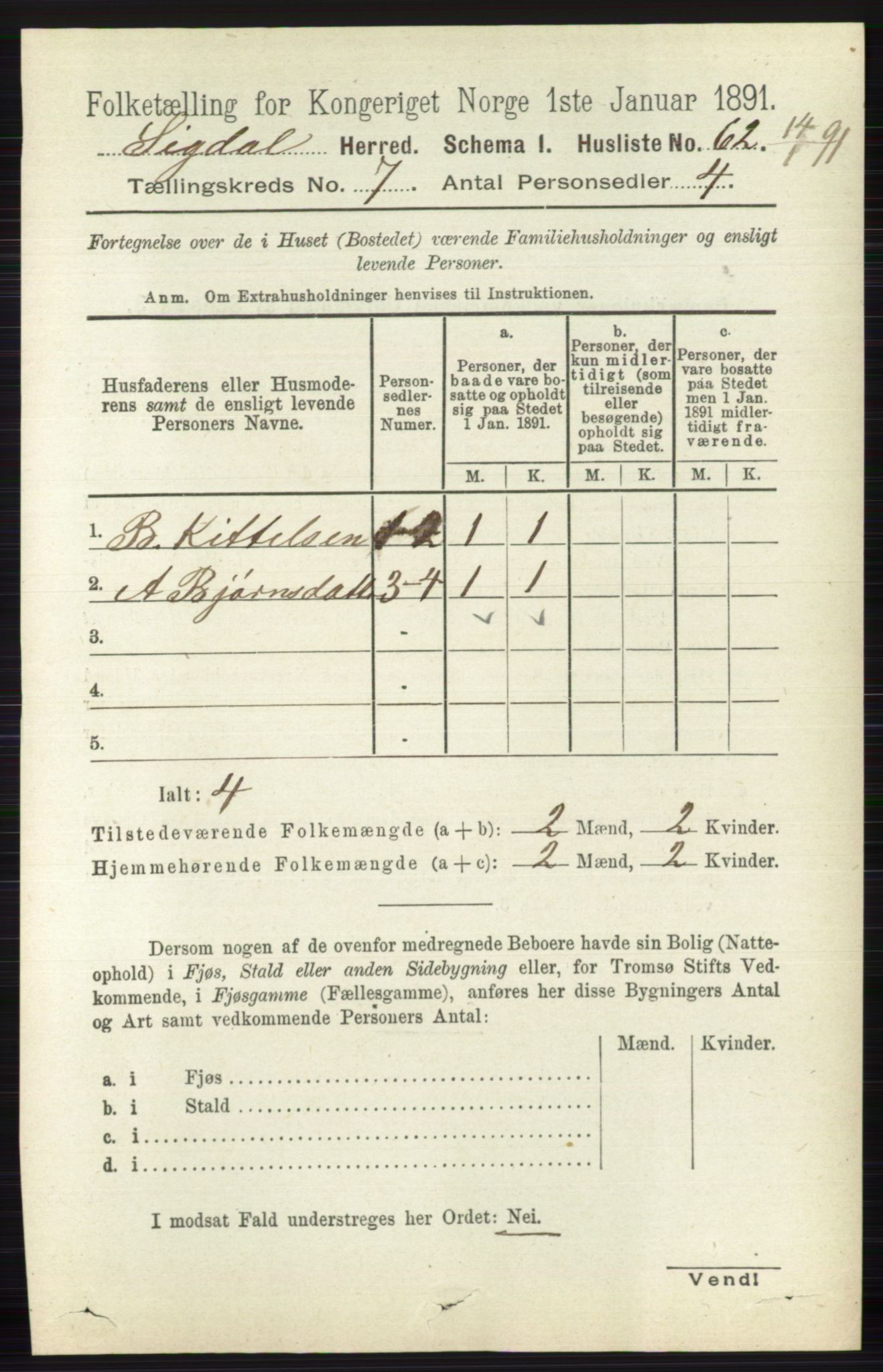 RA, 1891 census for 0621 Sigdal, 1891, p. 2711