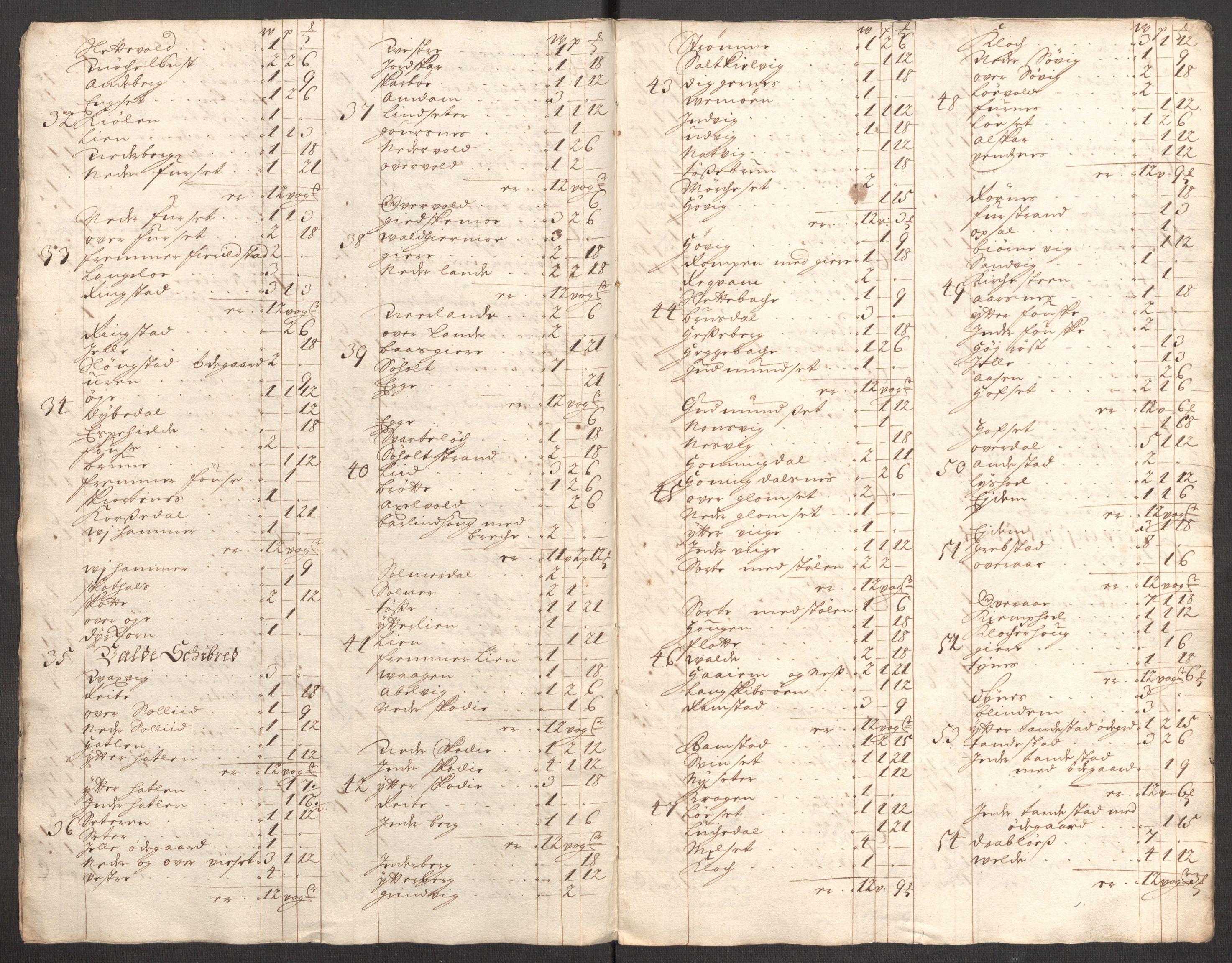 Rentekammeret inntil 1814, Reviderte regnskaper, Fogderegnskap, AV/RA-EA-4092/R54/L3561: Fogderegnskap Sunnmøre, 1706-1707, p. 140