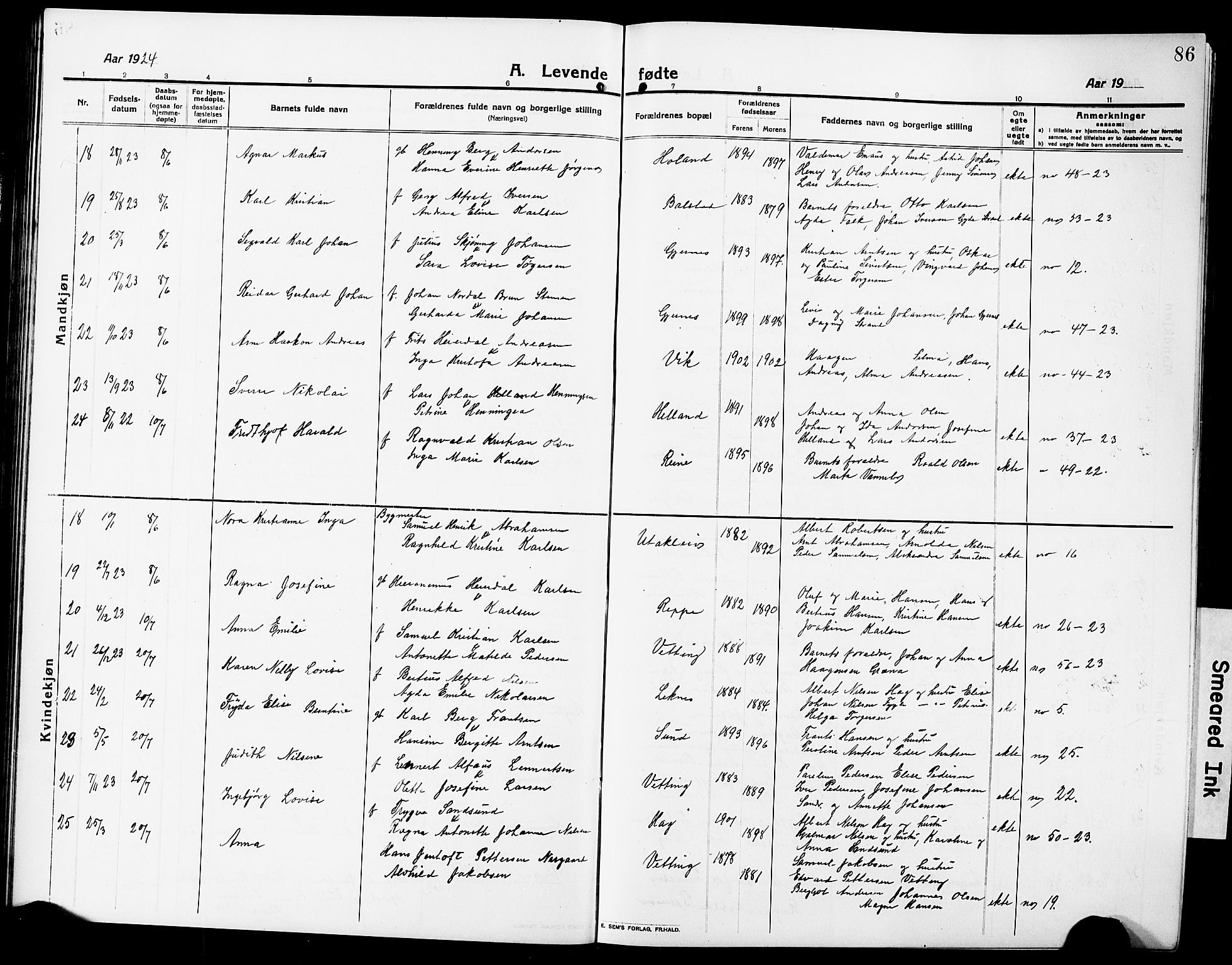 Ministerialprotokoller, klokkerbøker og fødselsregistre - Nordland, AV/SAT-A-1459/881/L1169: Parish register (copy) no. 881C06, 1912-1930, p. 86