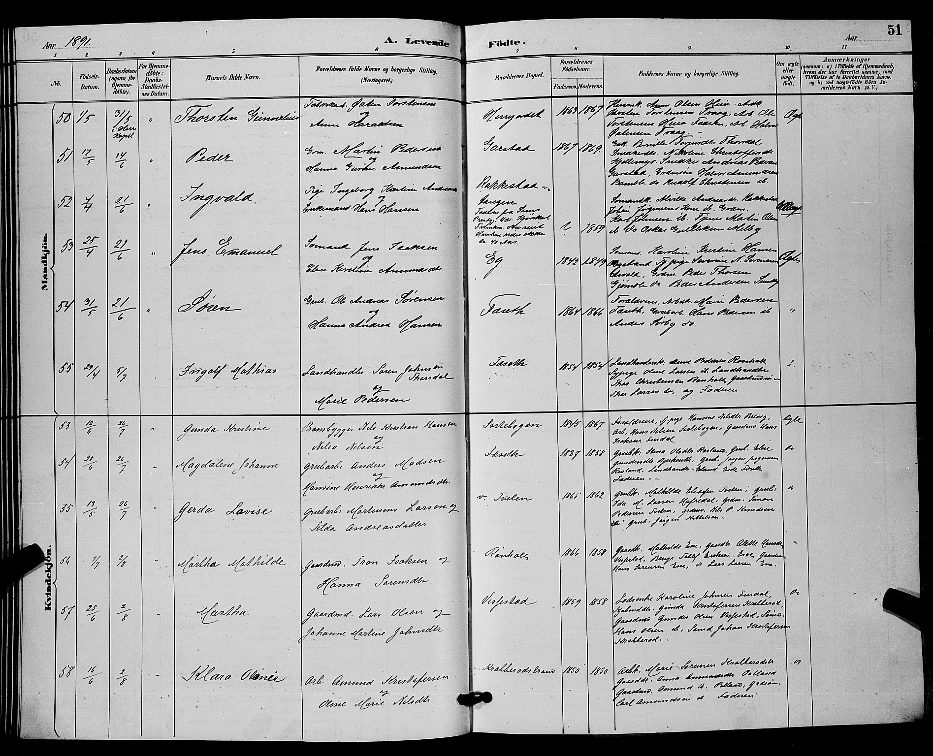 Bamble kirkebøker, SAKO/A-253/G/Ga/L0009: Parish register (copy) no. I 9, 1888-1900, p. 51