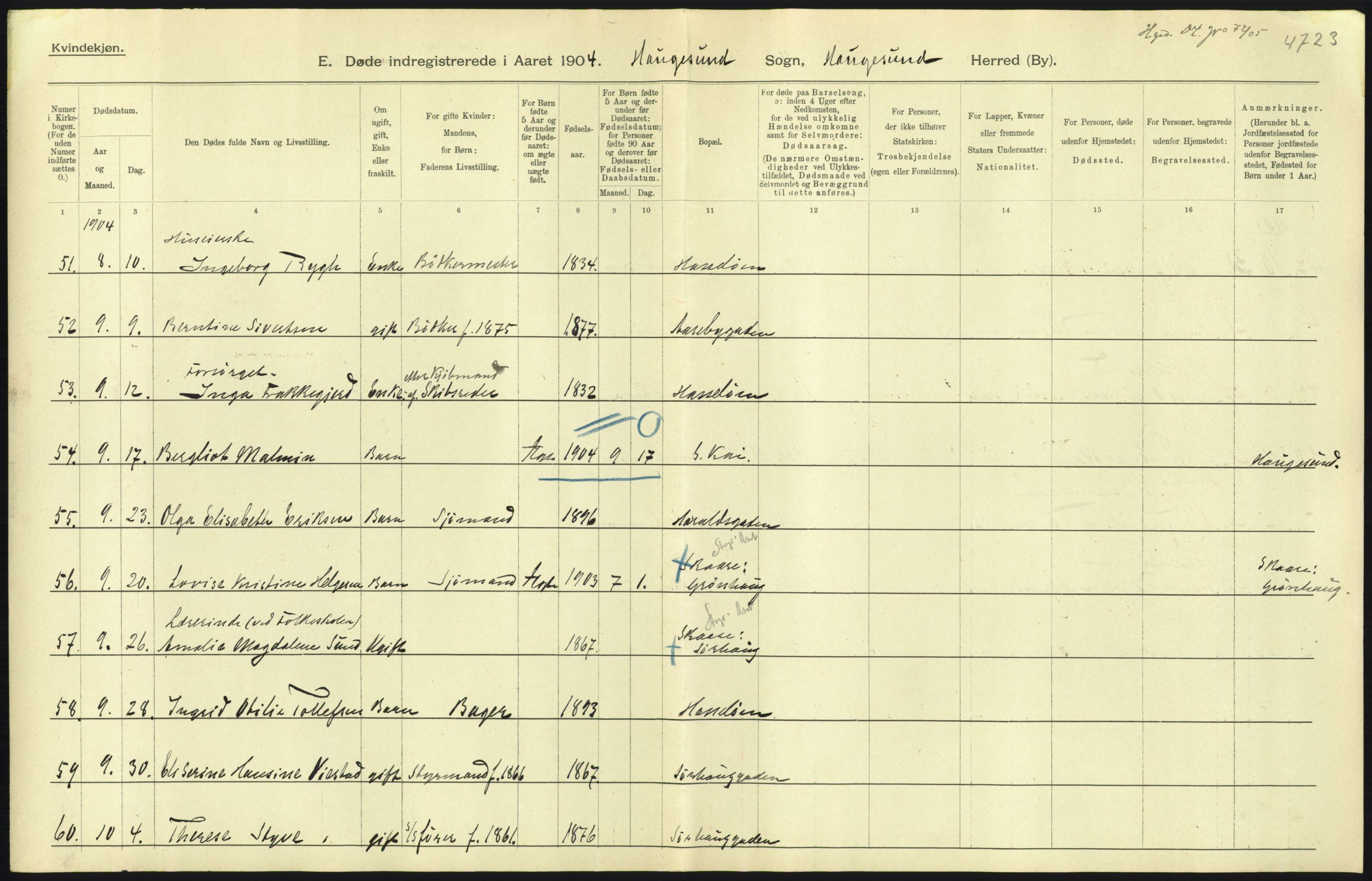 Statistisk sentralbyrå, Sosiodemografiske emner, Befolkning, AV/RA-S-2228/D/Df/Dfa/Dfab/L0012: Stavanger amt: Fødte, gifte, døde, 1904, p. 327