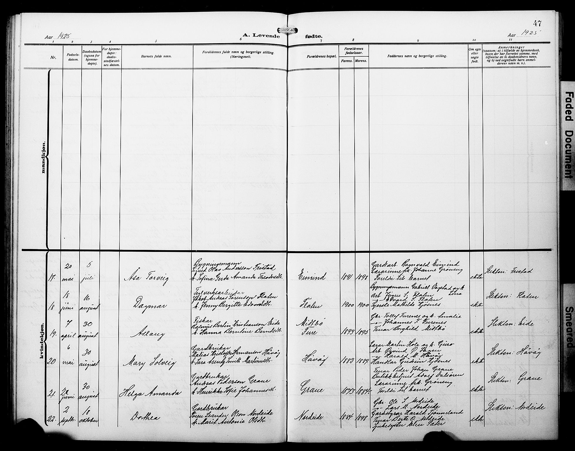 Askvoll sokneprestembete, AV/SAB-A-79501/H/Hab/Haba/L0004: Parish register (copy) no. A 4, 1913-1929, p. 47