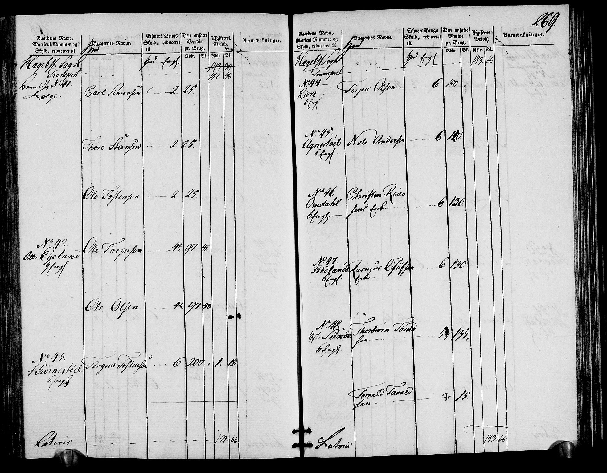 Rentekammeret inntil 1814, Realistisk ordnet avdeling, AV/RA-EA-4070/N/Ne/Nea/L0095: Lista fogderi. Oppebørselsregister, 1803-1804, p. 276