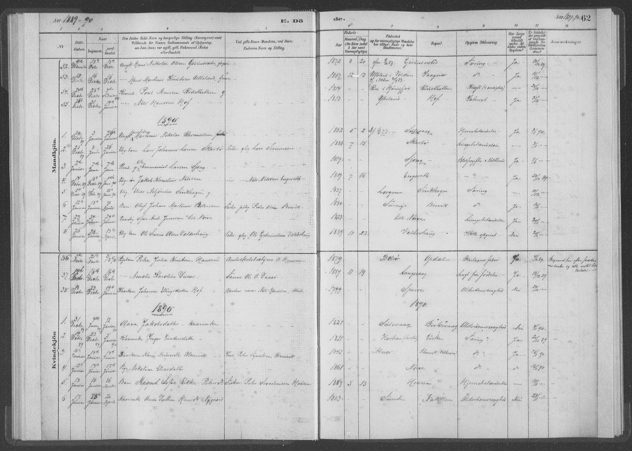 Ministerialprotokoller, klokkerbøker og fødselsregistre - Møre og Romsdal, AV/SAT-A-1454/528/L0403: Parish register (official) no. 528A13I, 1880-1947, p. 62