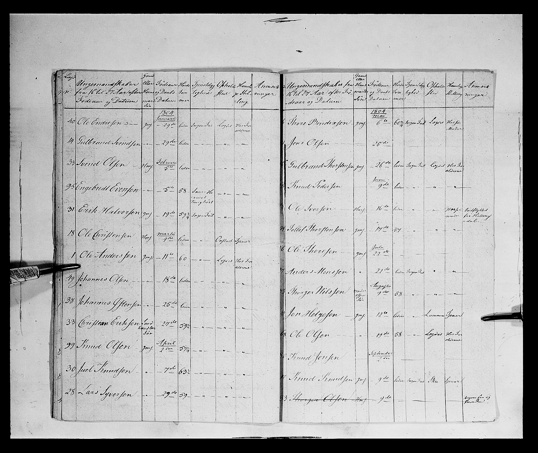 Fylkesmannen i Oppland, AV/SAH-FYO-002/1/K/Kb/L1160: Valderske nasjonale musketérkorps - Slidreske kompani, 1818-1860, p. 61